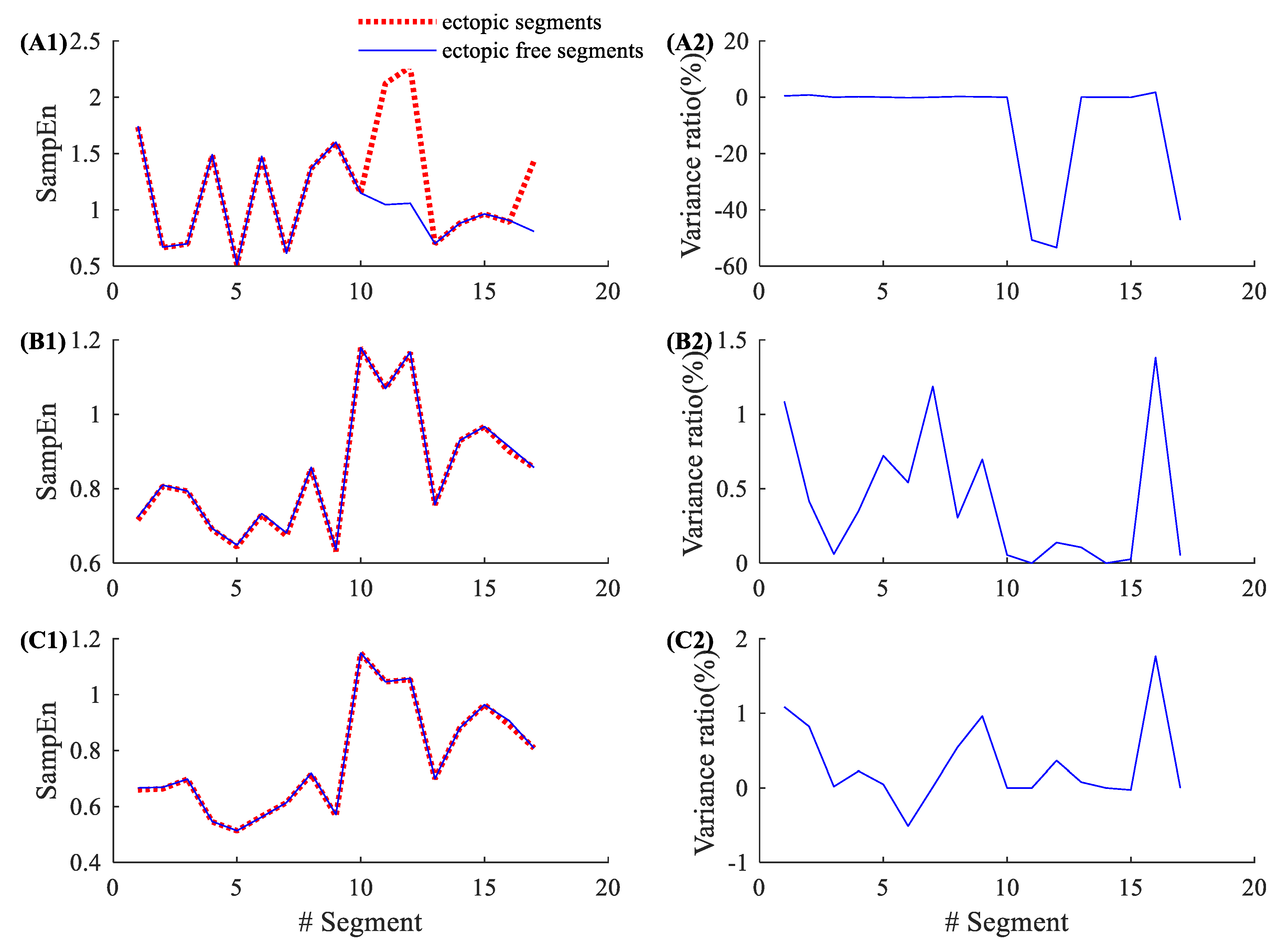 Entropy 22 00411 g004 Entropy 22 00411 g004