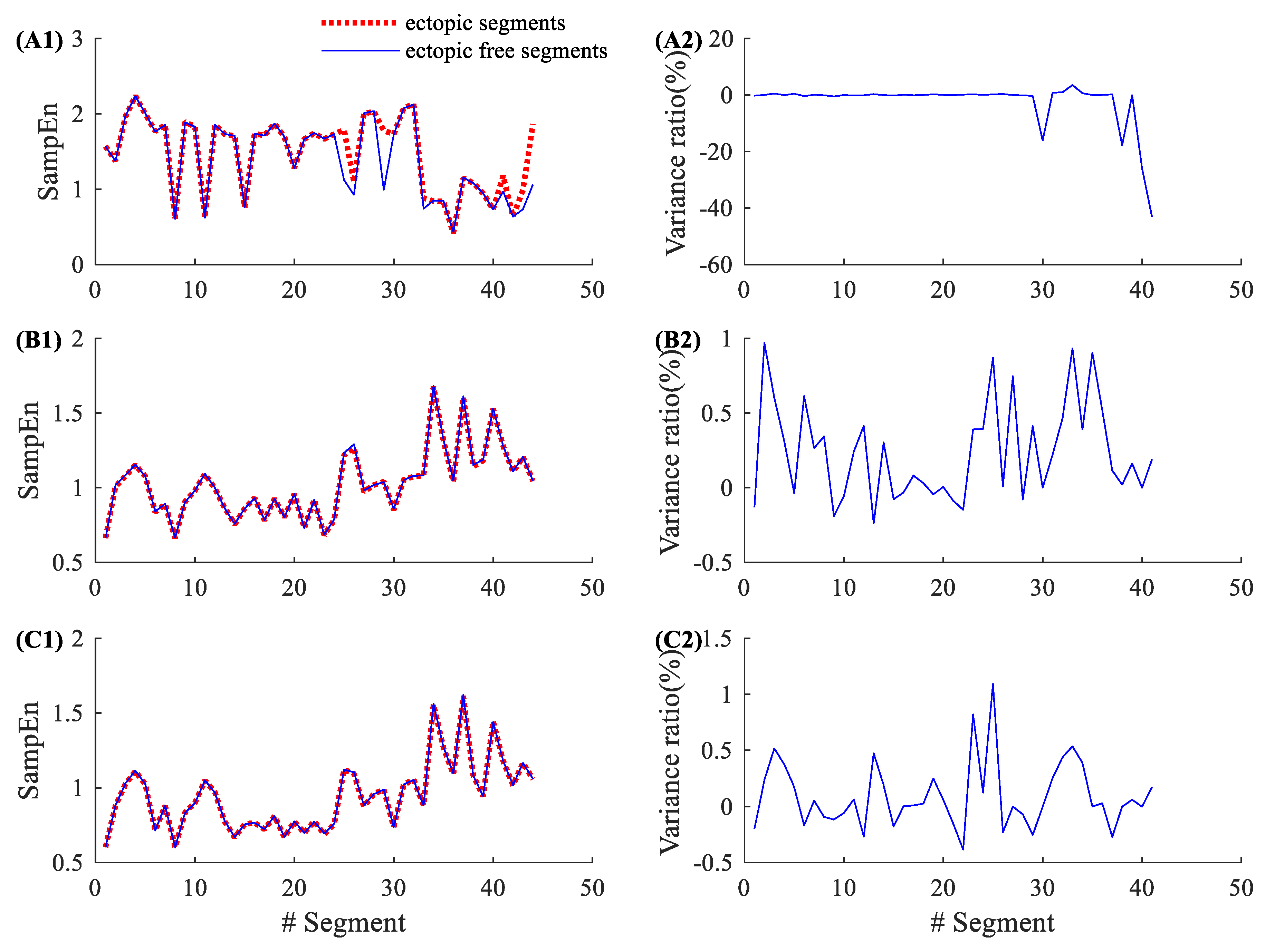 Entropy 22 00411 g005 Entropy 22 00411 g005