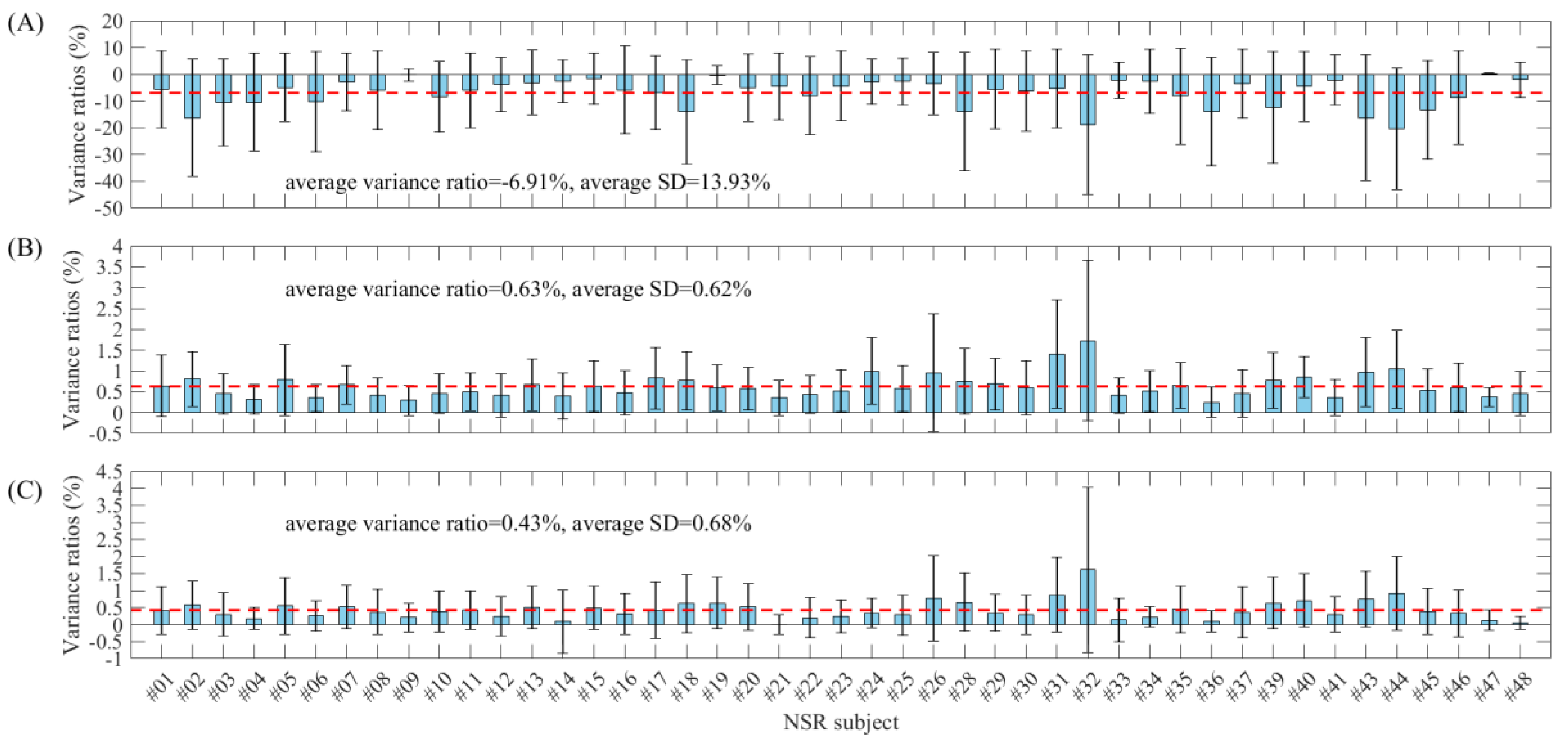 Entropy 22 00411 g008 Entropy 22 00411 g008