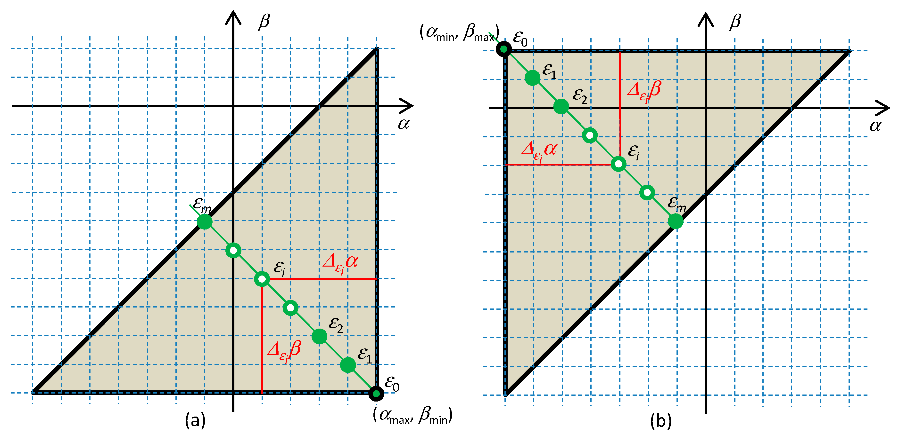Entropy Free Full Text Higher Order Hamiltonian For Circuits With A B Elements Html Entropy Free Full Text Higher Order Hamiltonian For Circuits With A B Elements Html