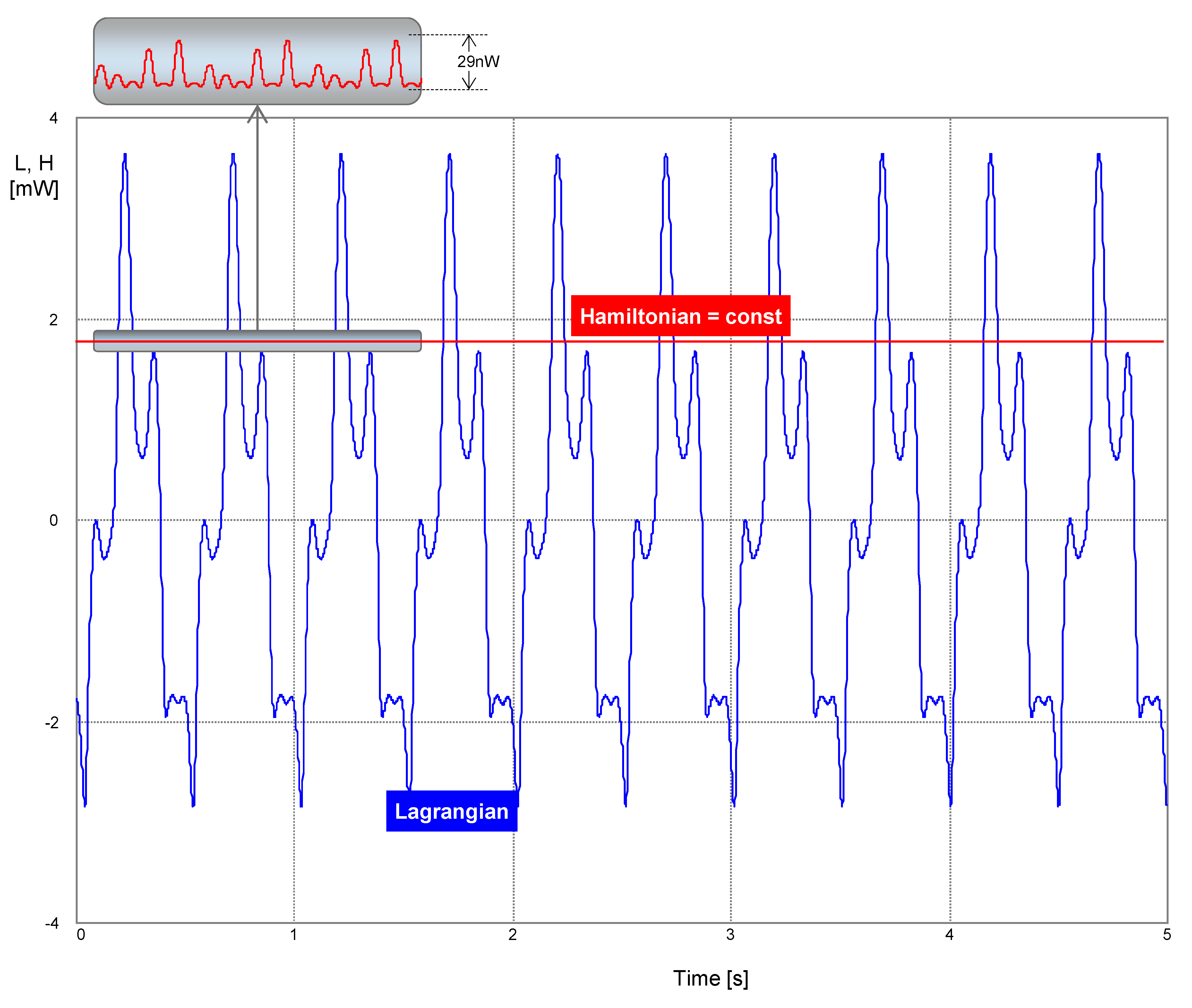 Entropy 22 00412 g007