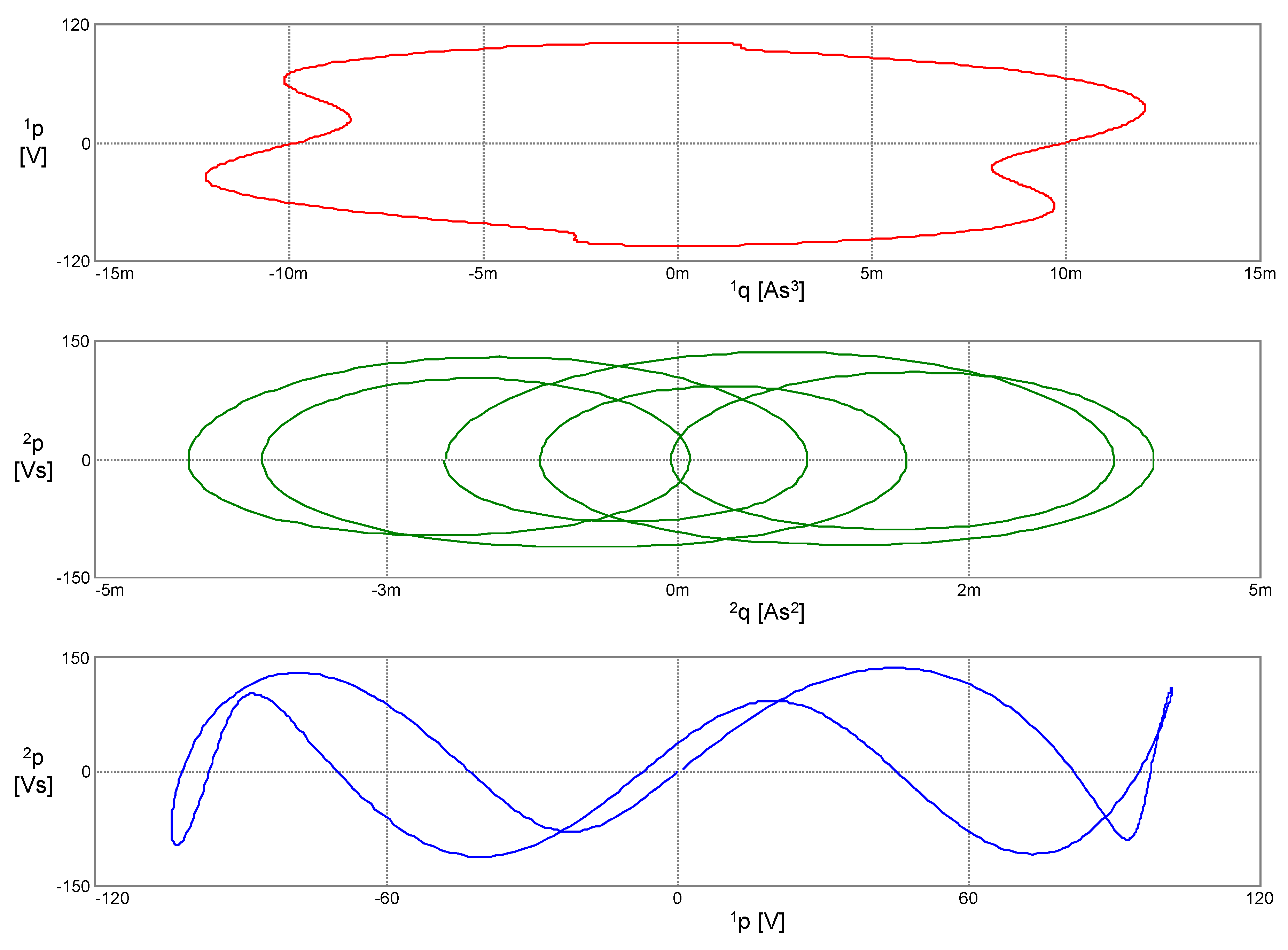 Entropy 22 00412 g013