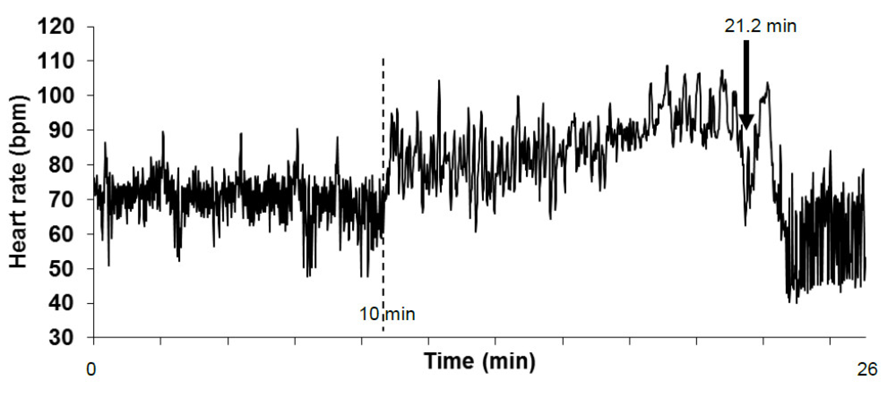Entropy 22 00413 g001 Entropy 22 00413 g001