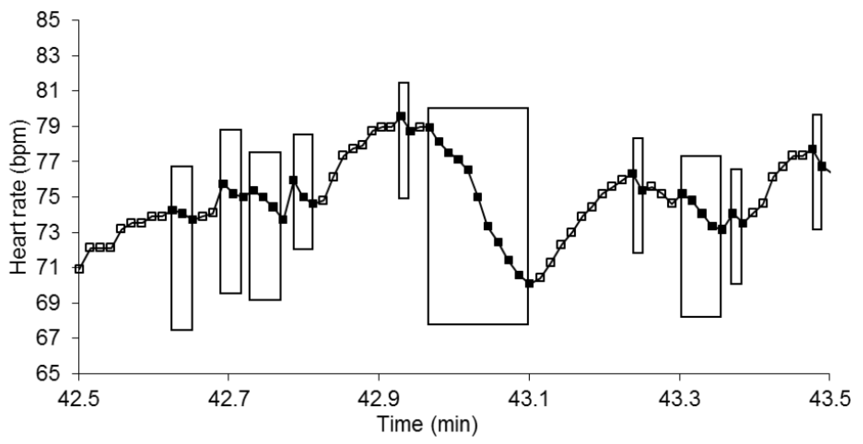 Entropy 22 00413 g002 Entropy 22 00413 g002