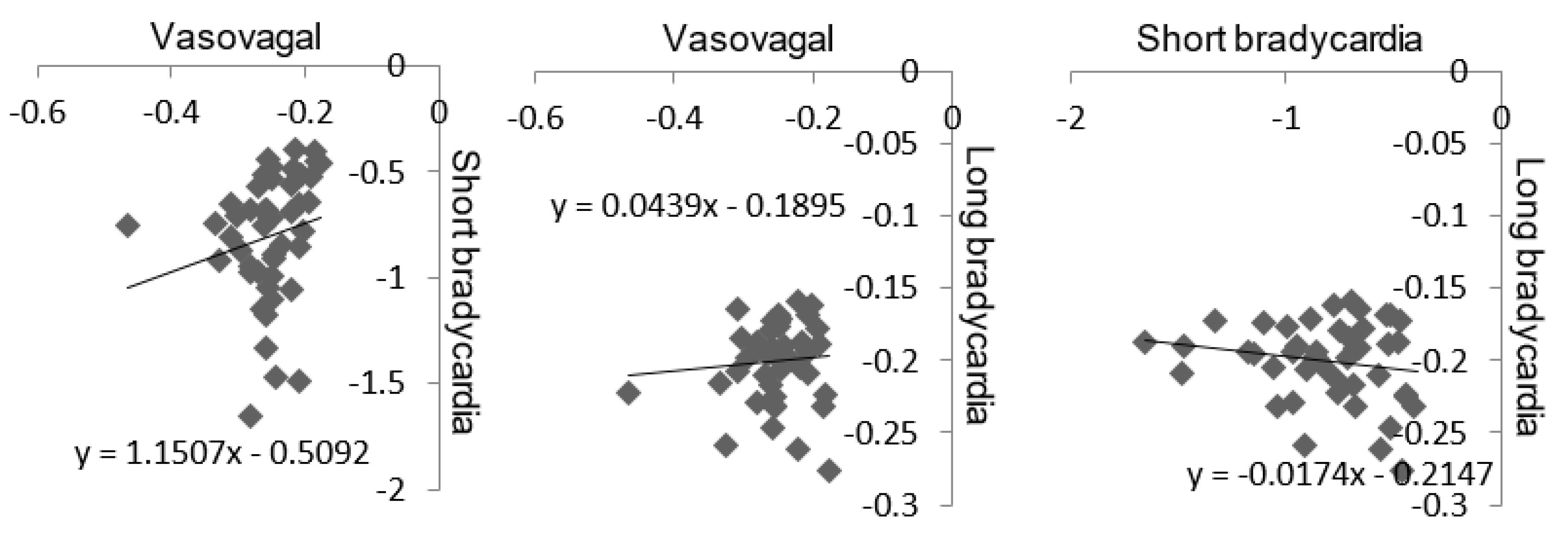 Entropy 22 00413 g005 Entropy 22 00413 g005