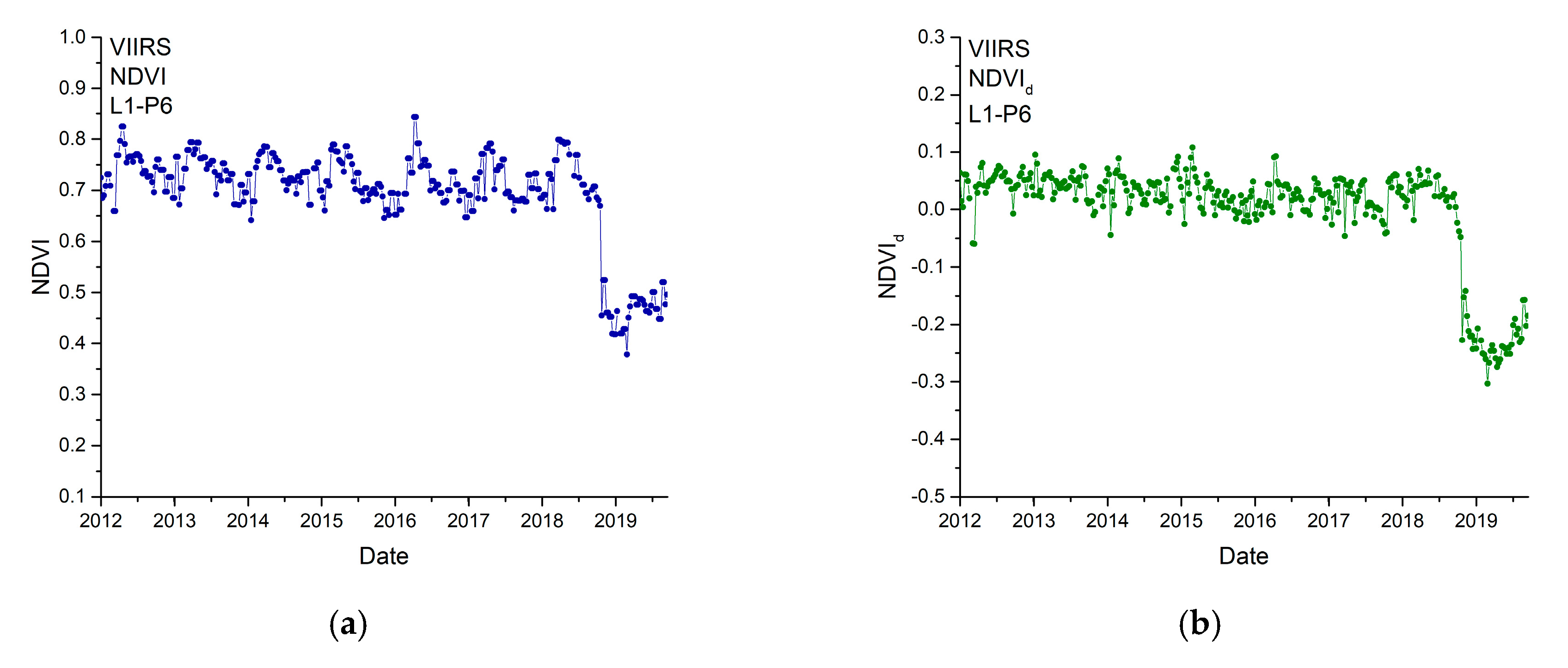Entropy 22 00415 g002a