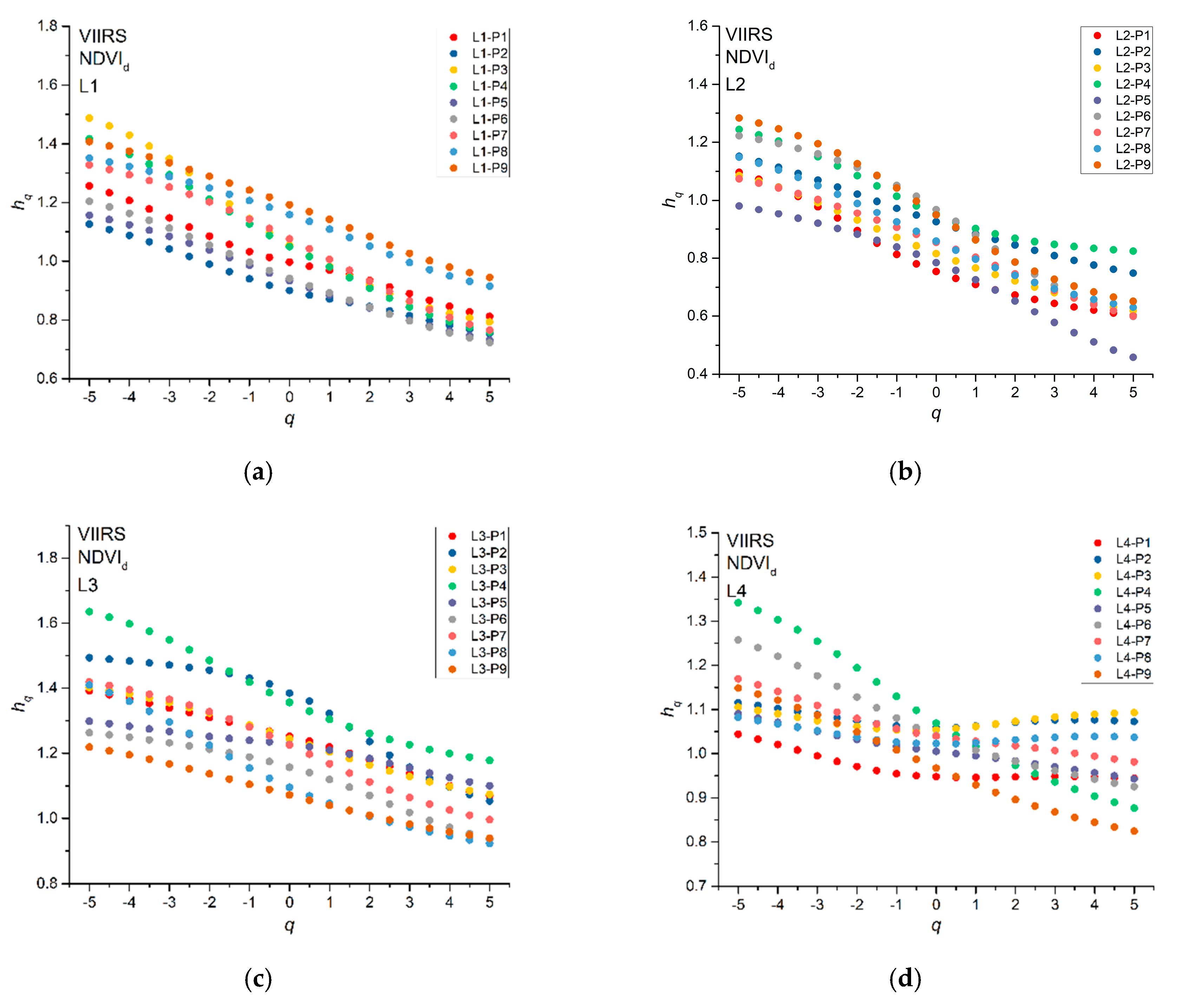 Entropy 22 00415 g005