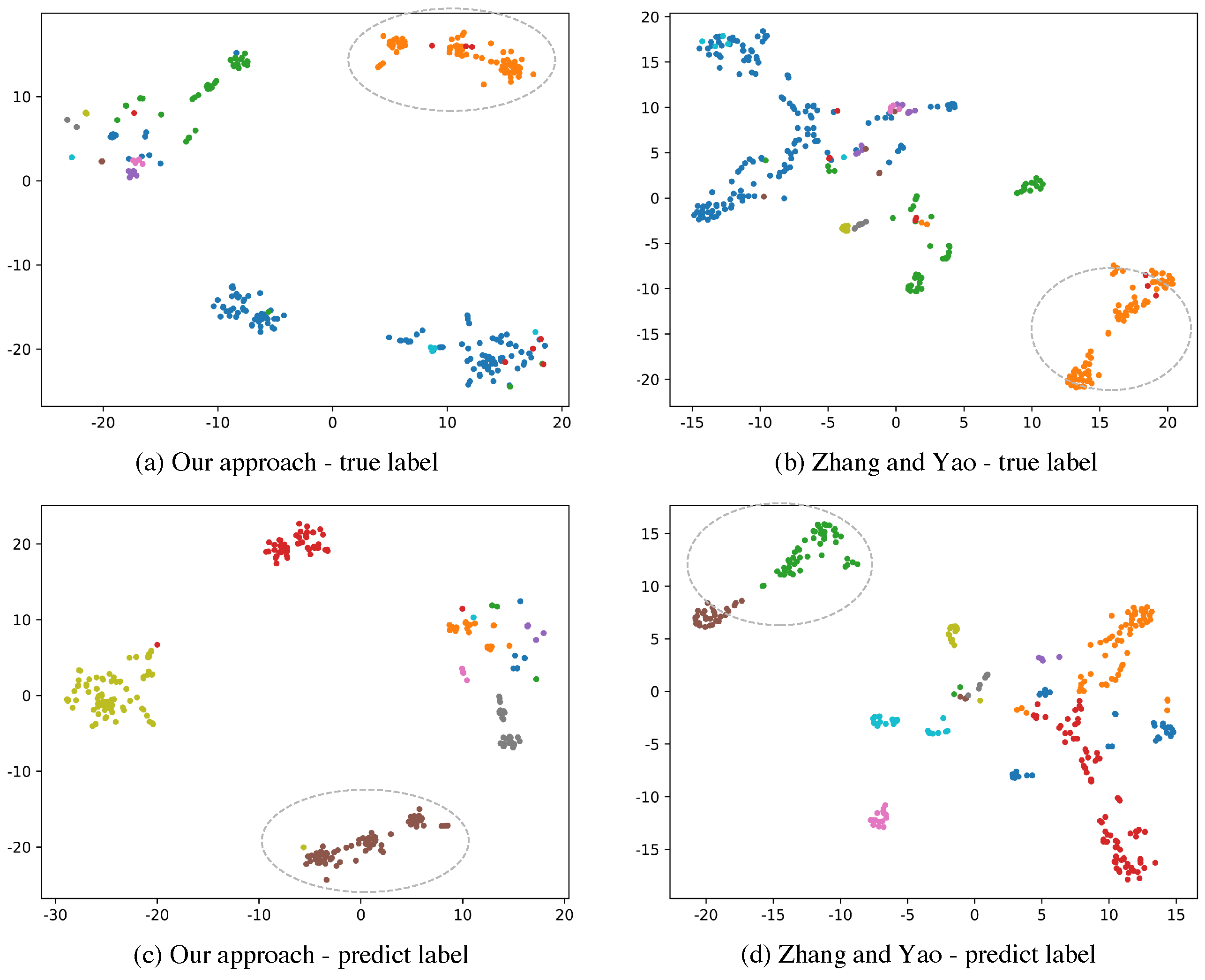 Entropy 22 00416 g003 Entropy 22 00416 g003