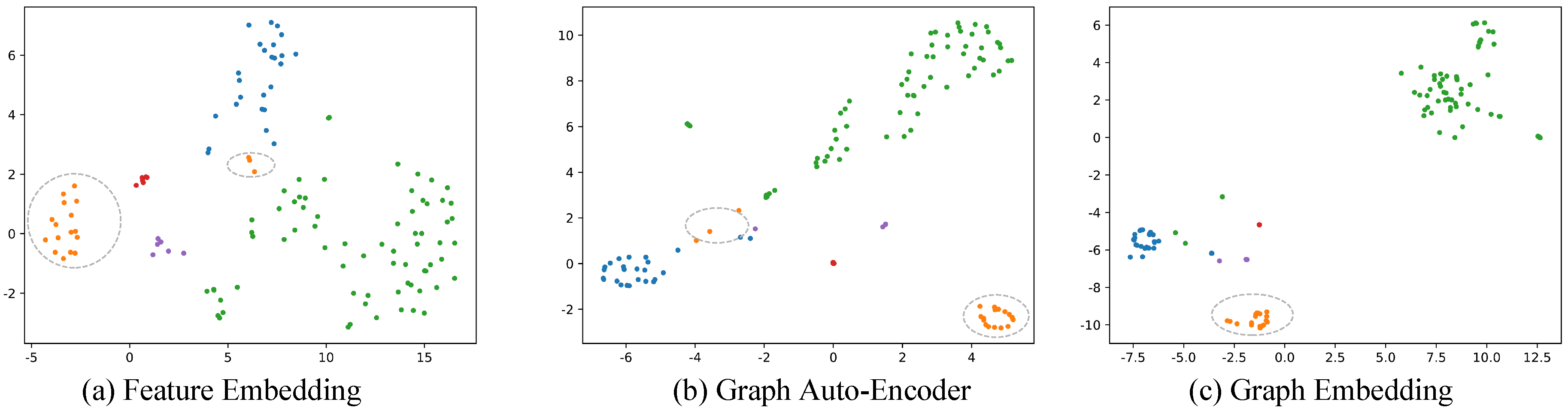Entropy 22 00416 g004 Entropy 22 00416 g004