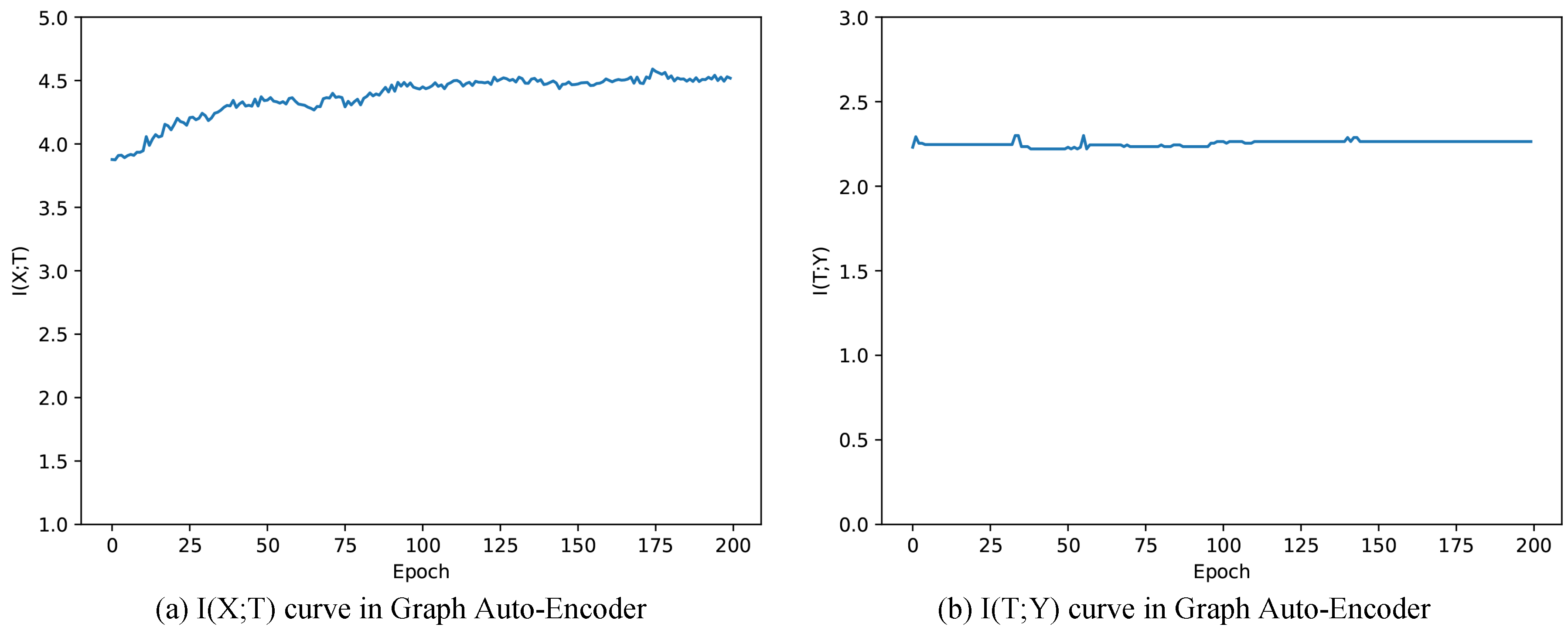 Entropy 22 00416 g005 Entropy 22 00416 g005