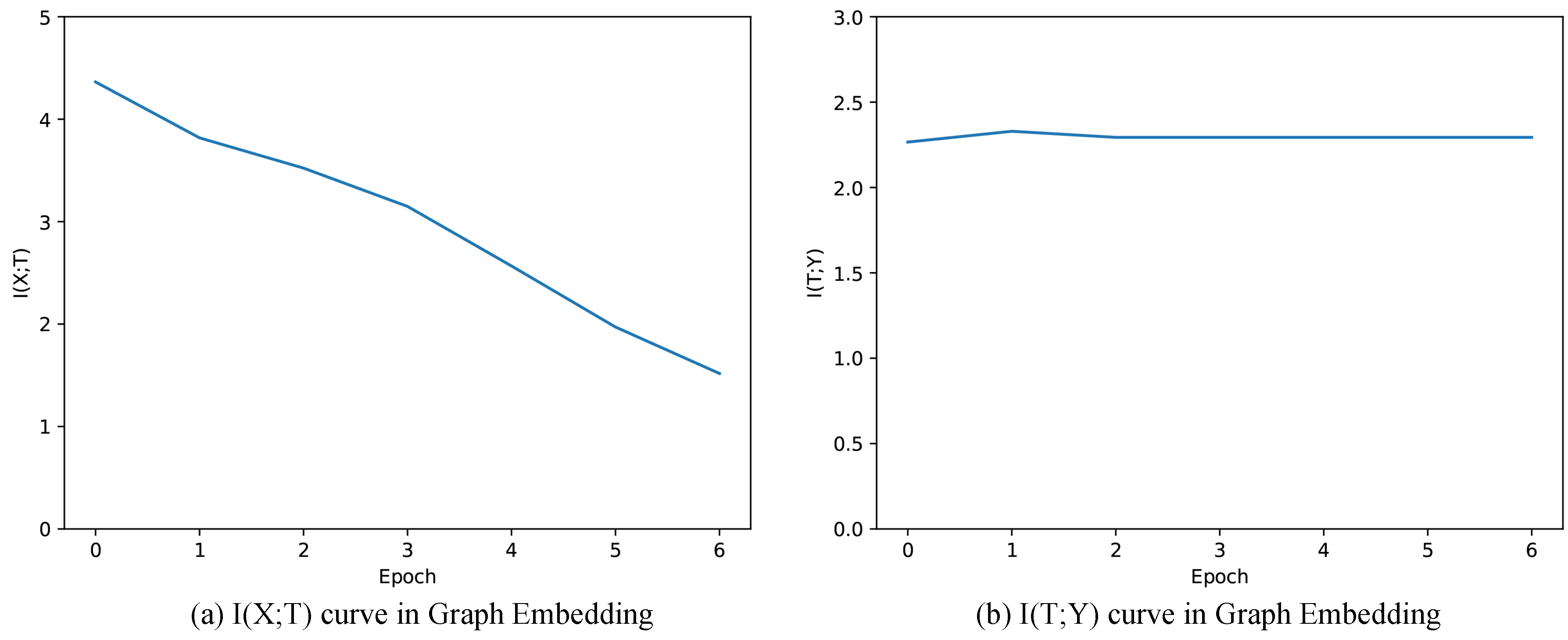 Entropy 22 00416 g006 Entropy 22 00416 g006