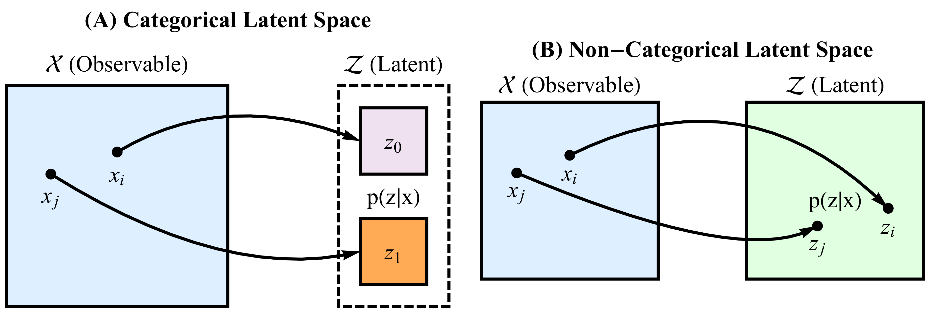 Entropy 22 00417 g002 Entropy 22 00417 g002