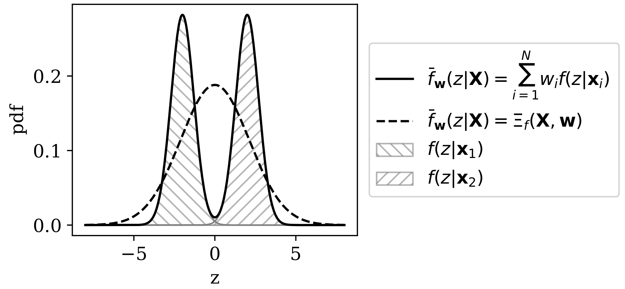Entropy 22 00417 g003 Entropy 22 00417 g003