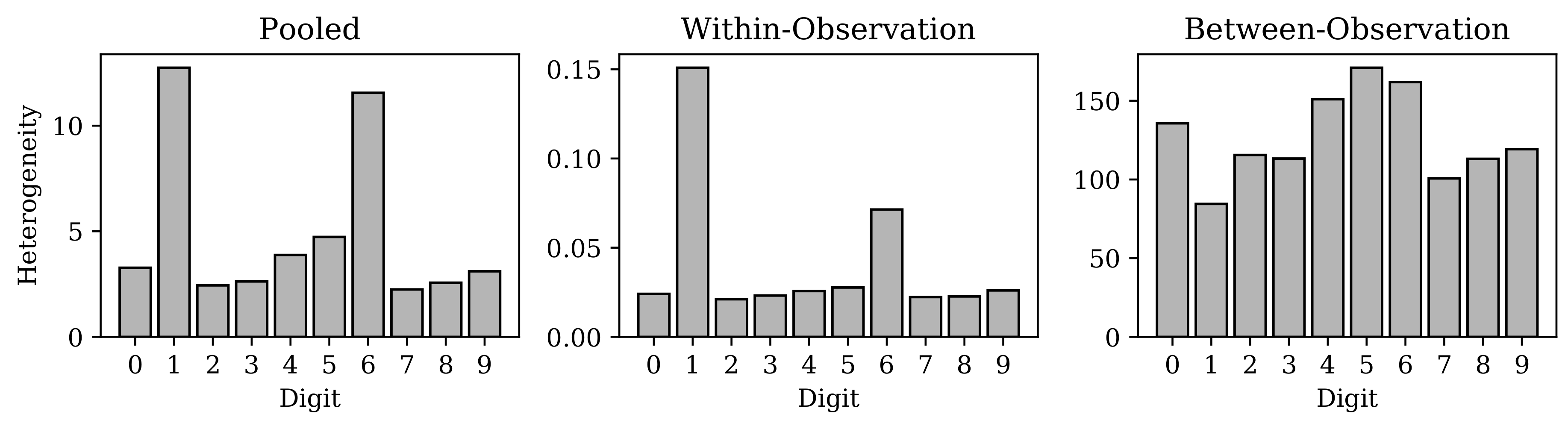 Entropy 22 00417 g008 Entropy 22 00417 g008