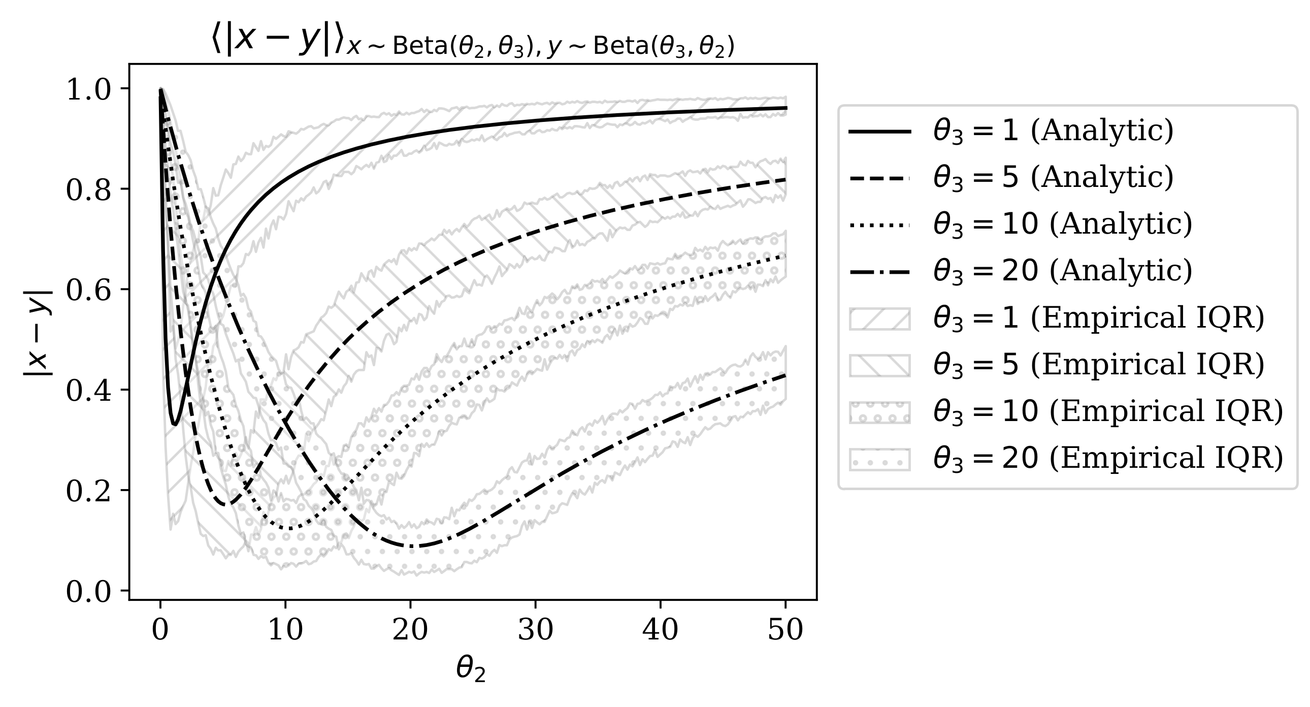 Entropy 22 00417 g0a1 Entropy 22 00417 g0a1