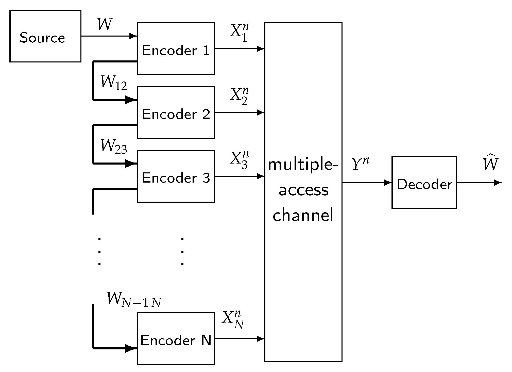 Entropy 22 00418 g002