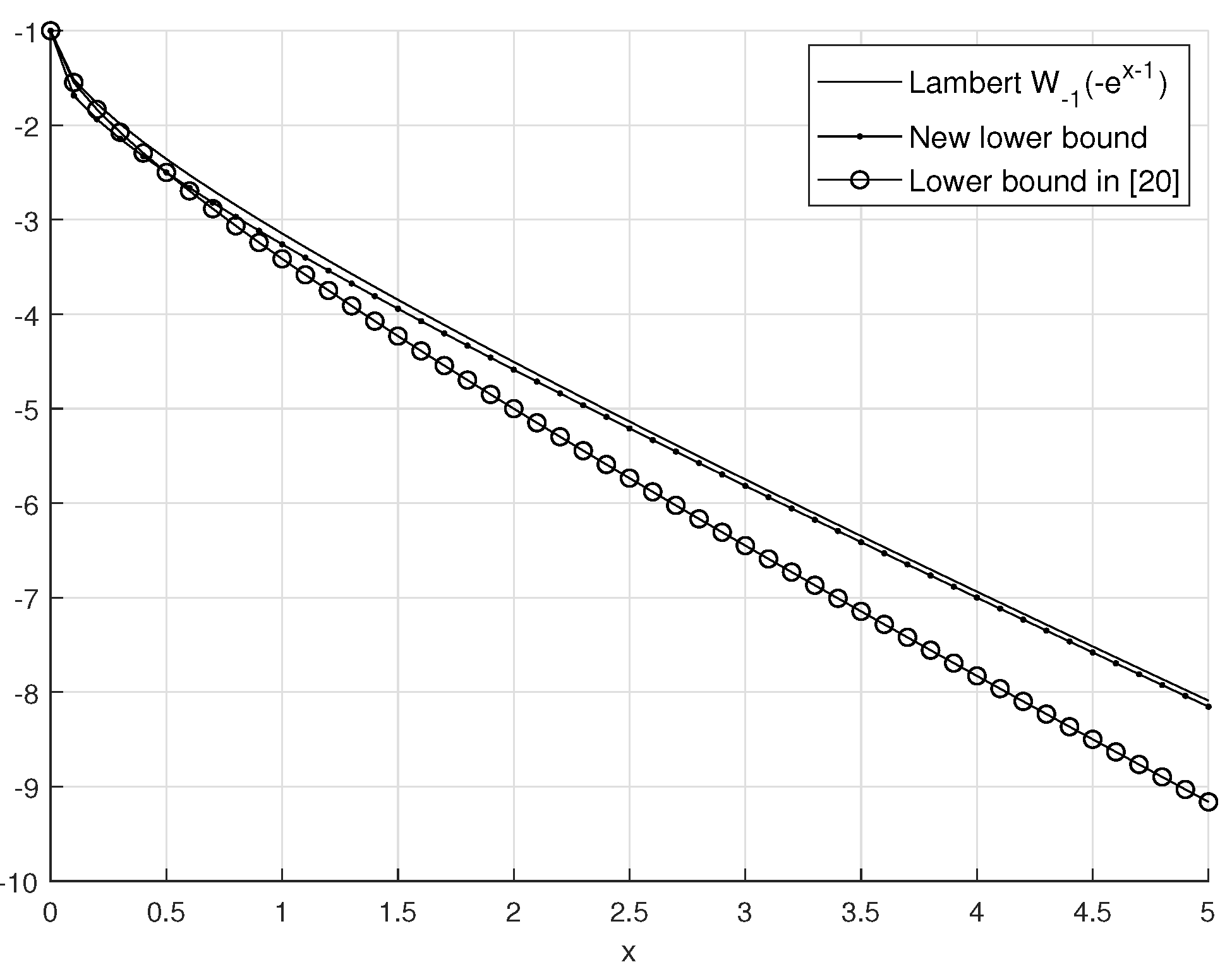 Entropy 22 00418 g0a3