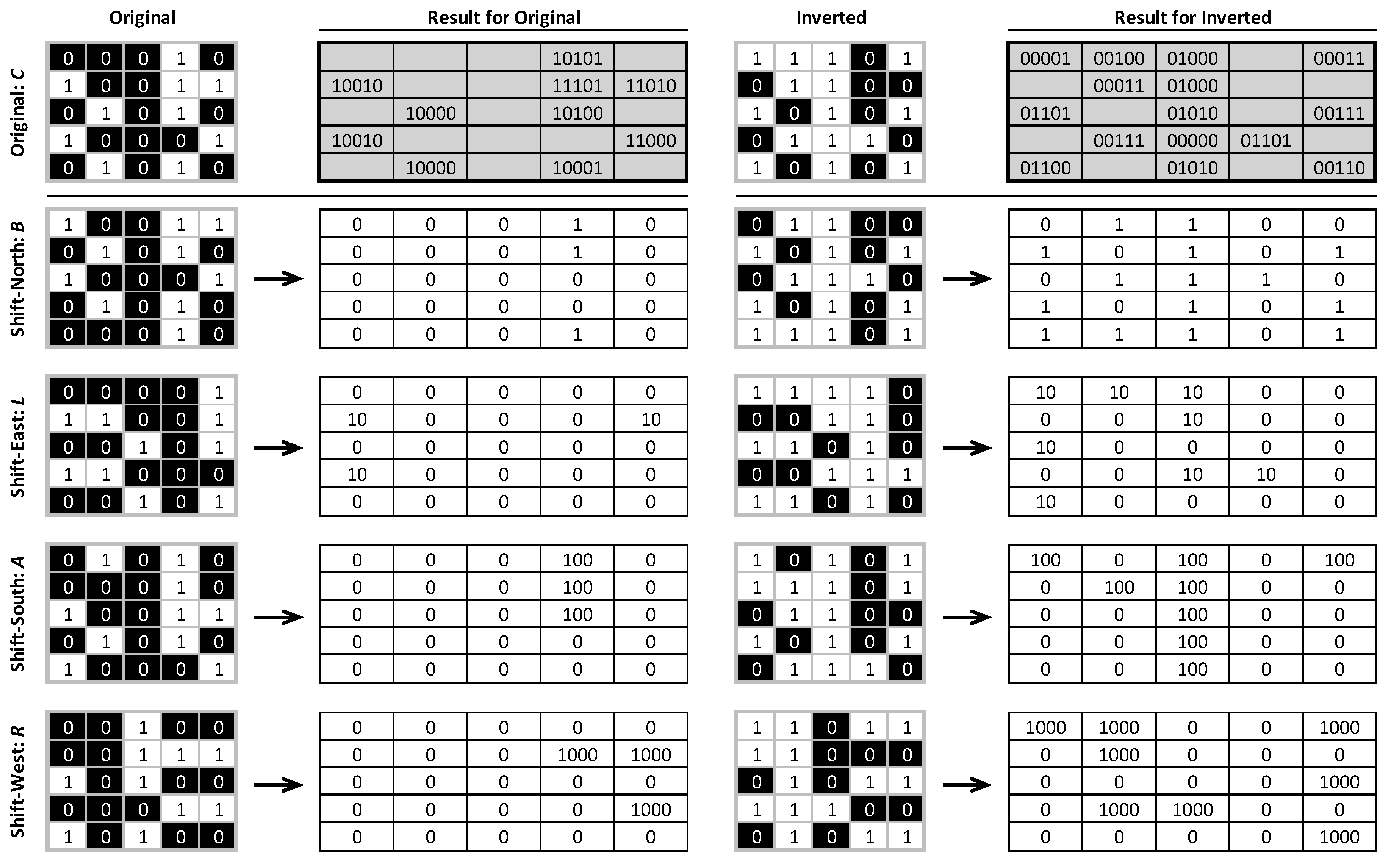 Entropy 22 00420 g003