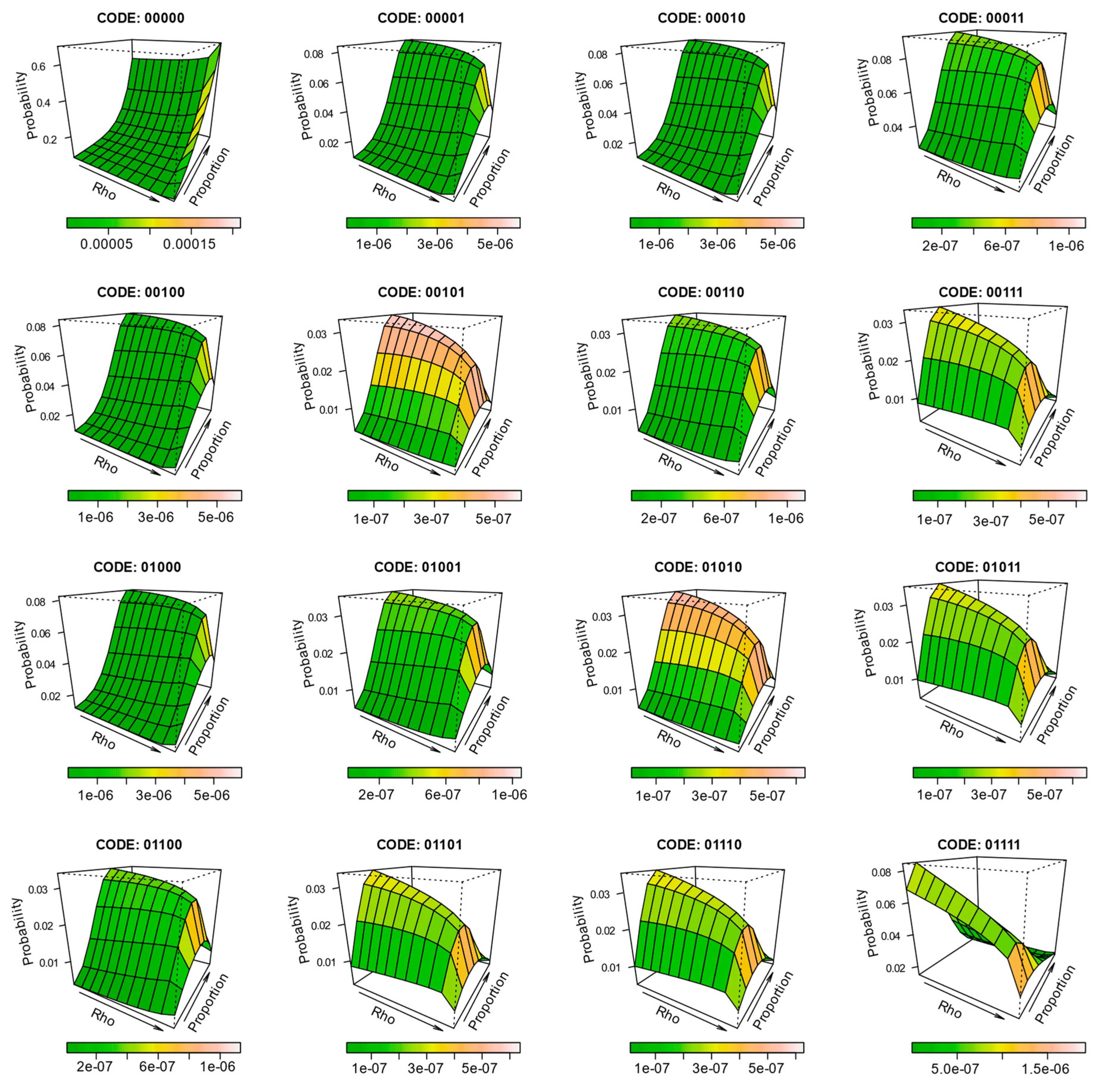 Entropy 22 00420 g006