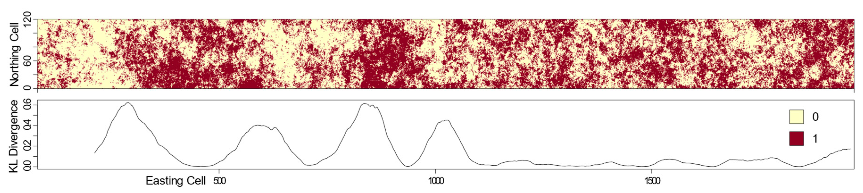 Entropy 22 00420 g008