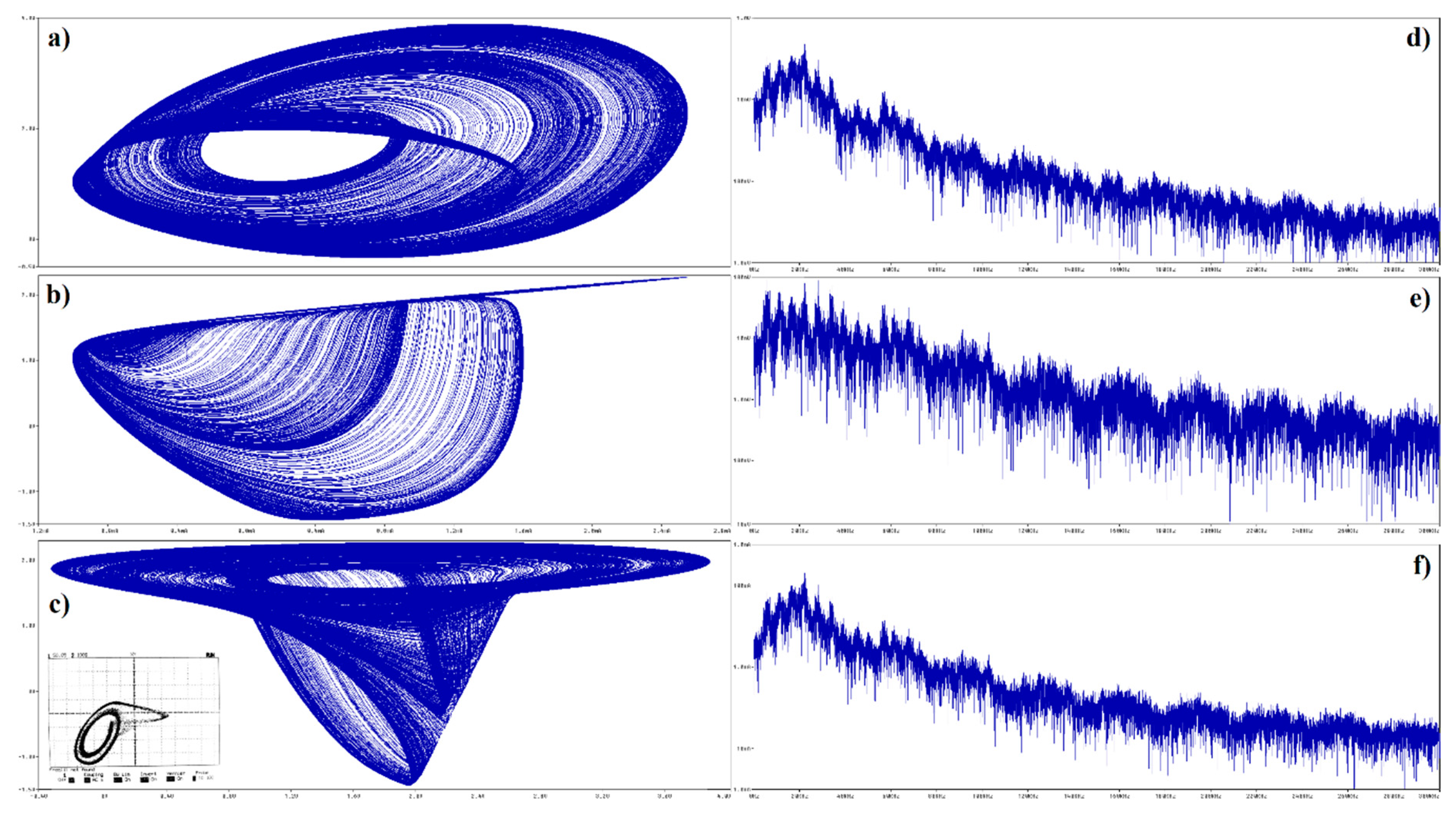 Fractional-Order Chaotic Memory with Wideband Constant Phase