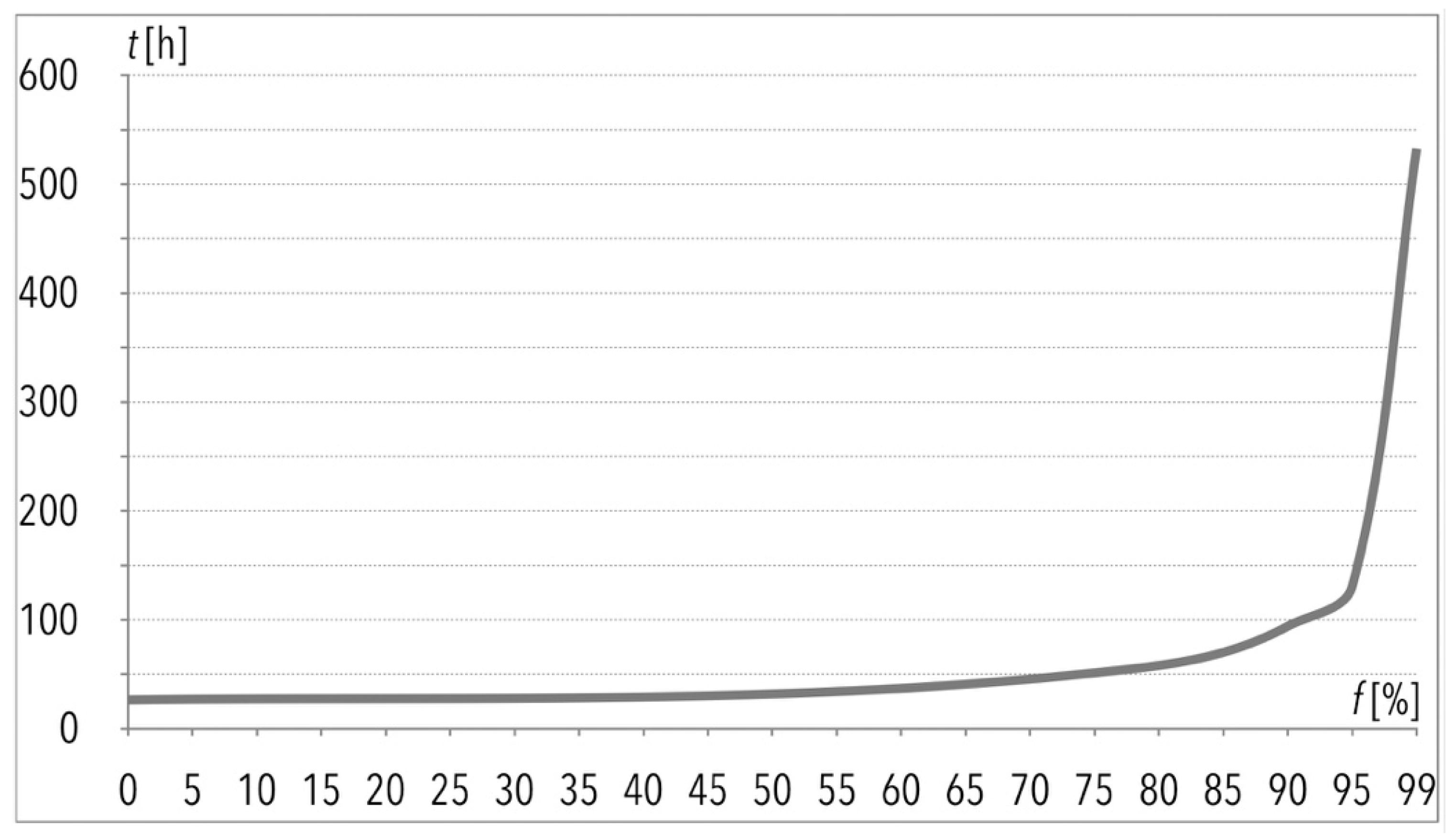 Entropy 22 00423 g002