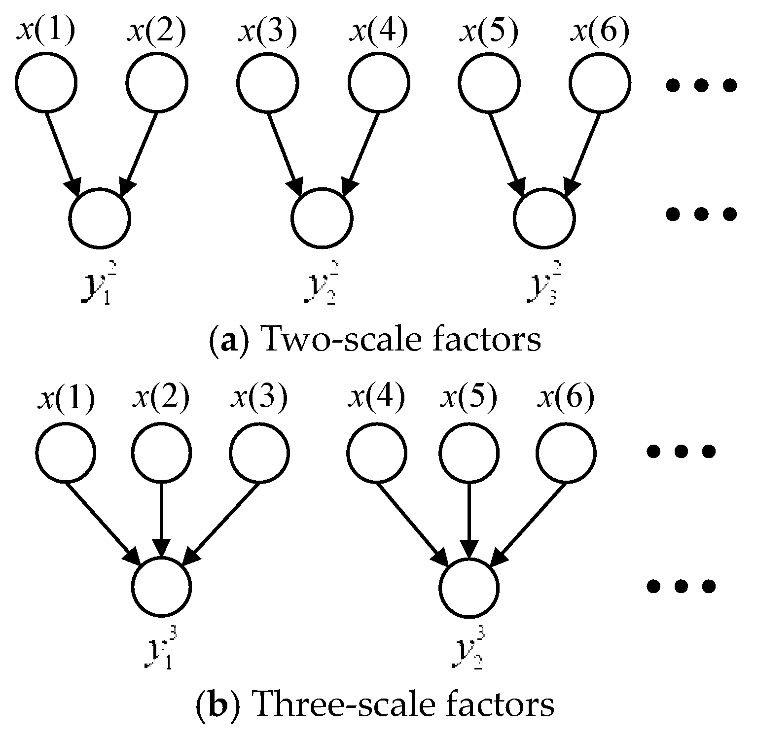 Entropy 22 00424 g001