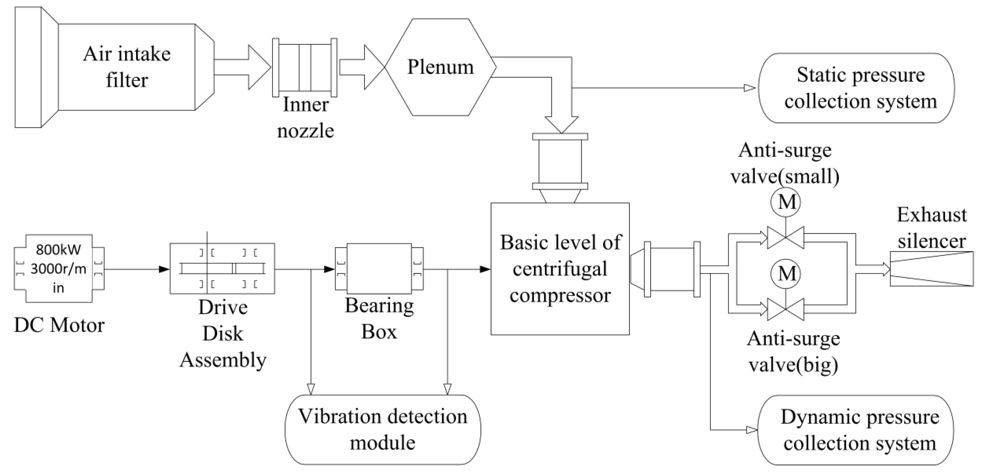 Entropy 22 00424 g003