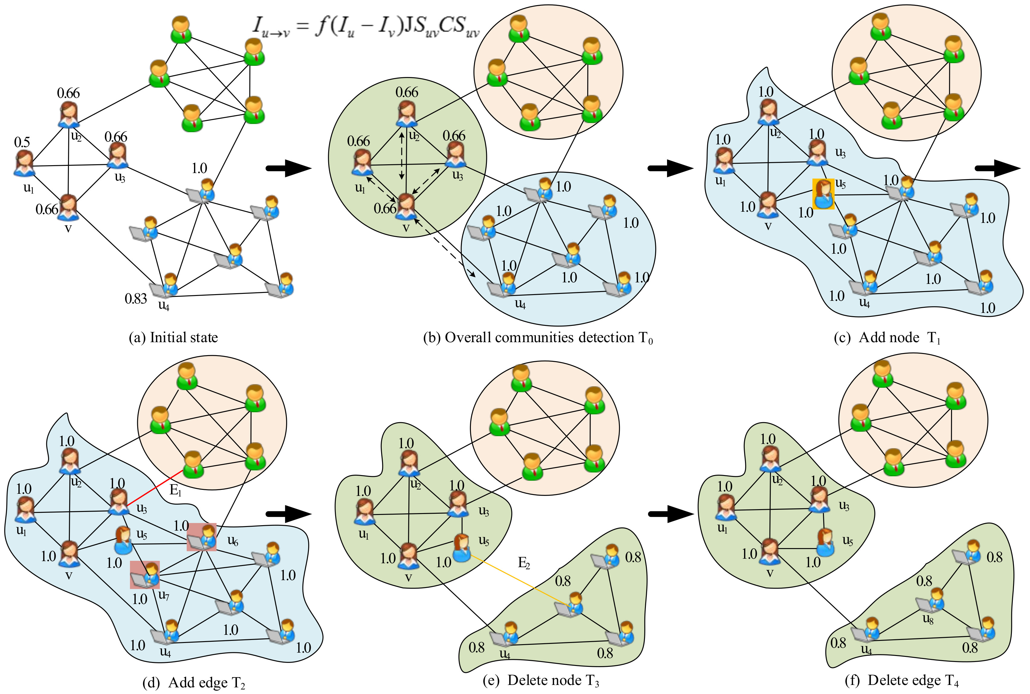 Entropy 22 00425 g001 Entropy 22 00425 g001