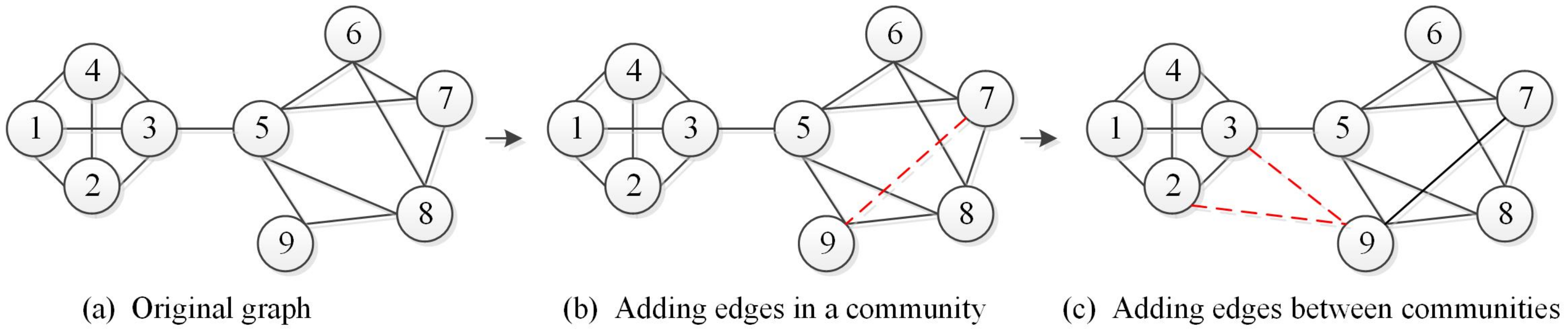 Entropy 22 00425 g005 Entropy 22 00425 g005