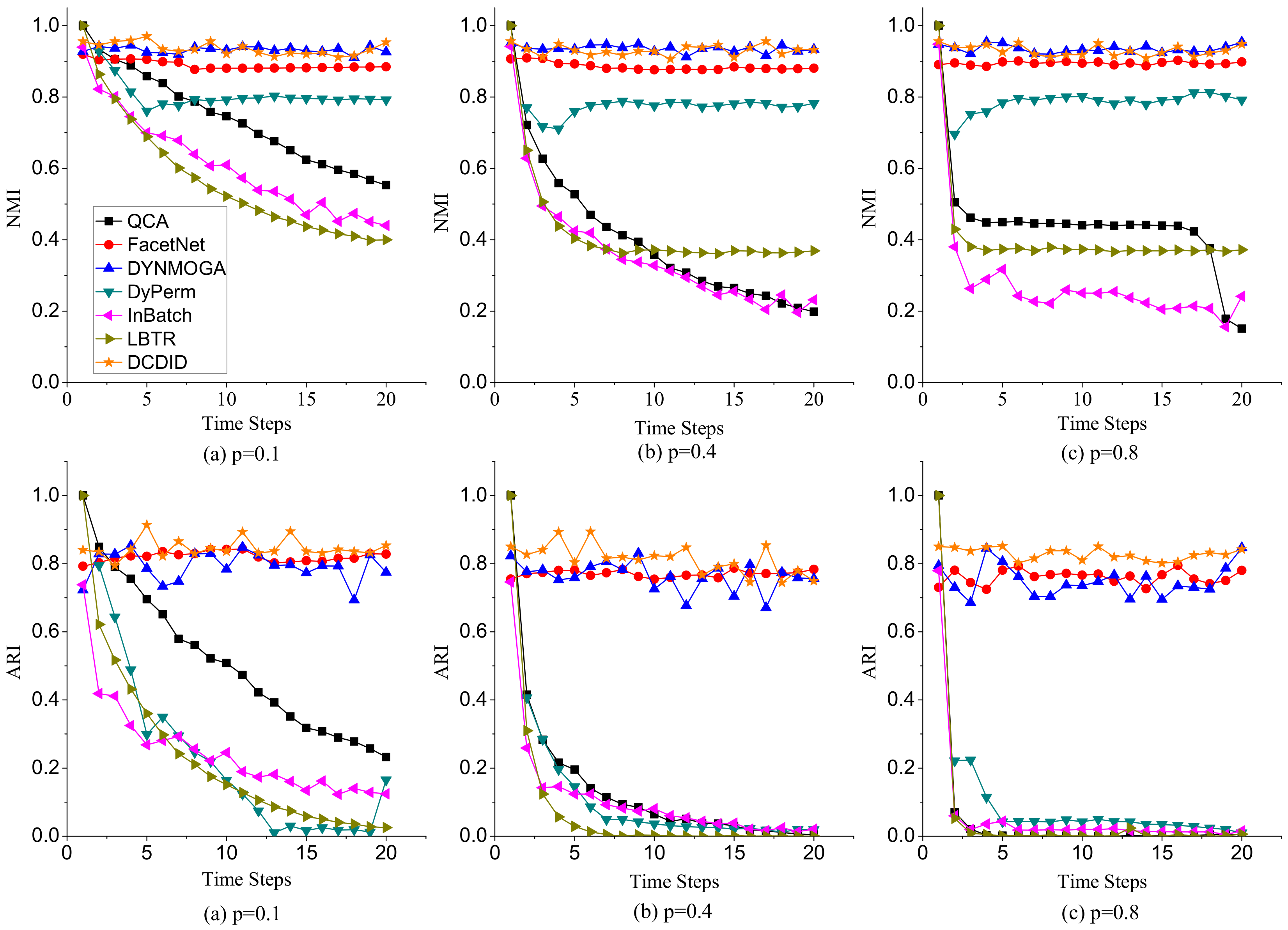 Entropy 22 00425 g007 Entropy 22 00425 g007