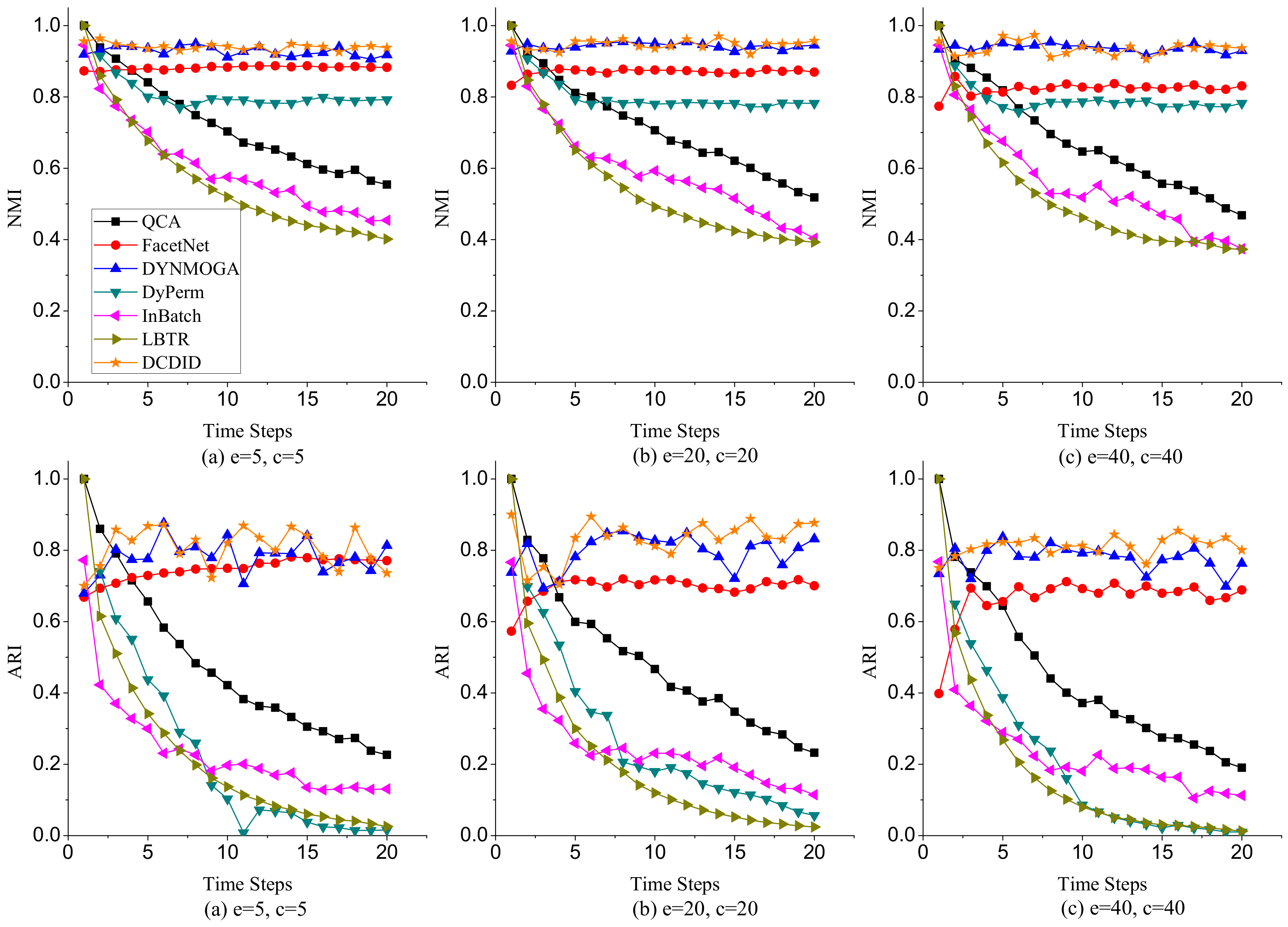 Entropy 22 00425 g009 Entropy 22 00425 g009