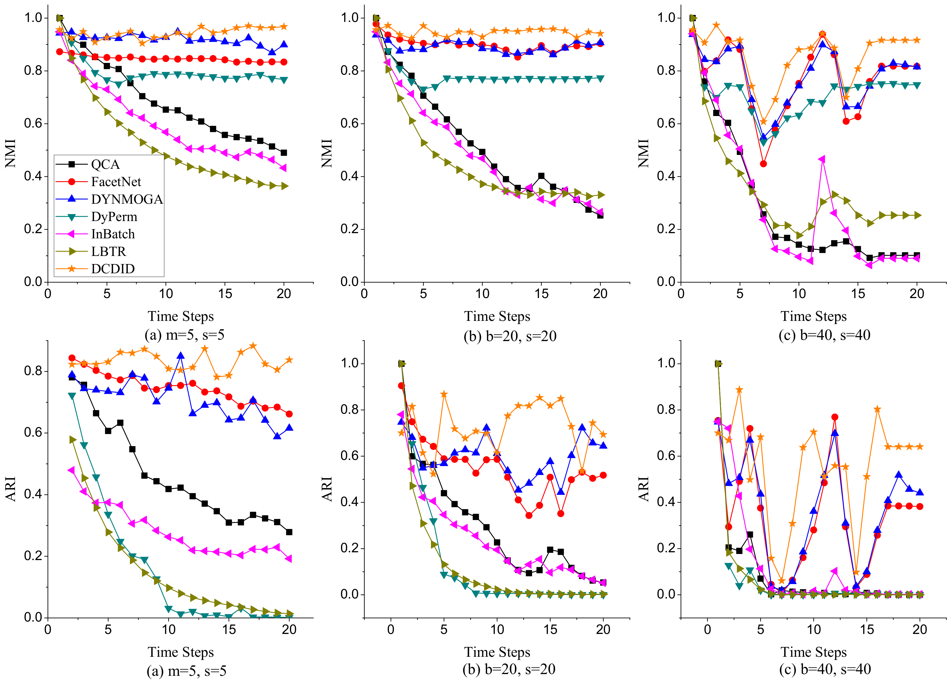 Entropy 22 00425 g010 Entropy 22 00425 g010