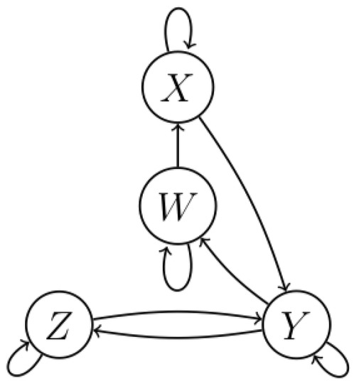 entropy-22-00426-g001-550.jpg
