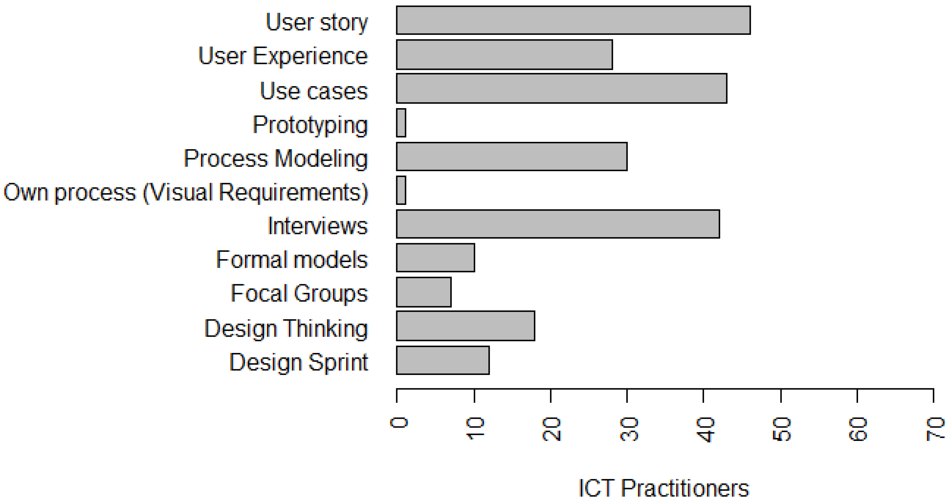 Entropy 22 00429 g001 Entropy 22 00429 g001
