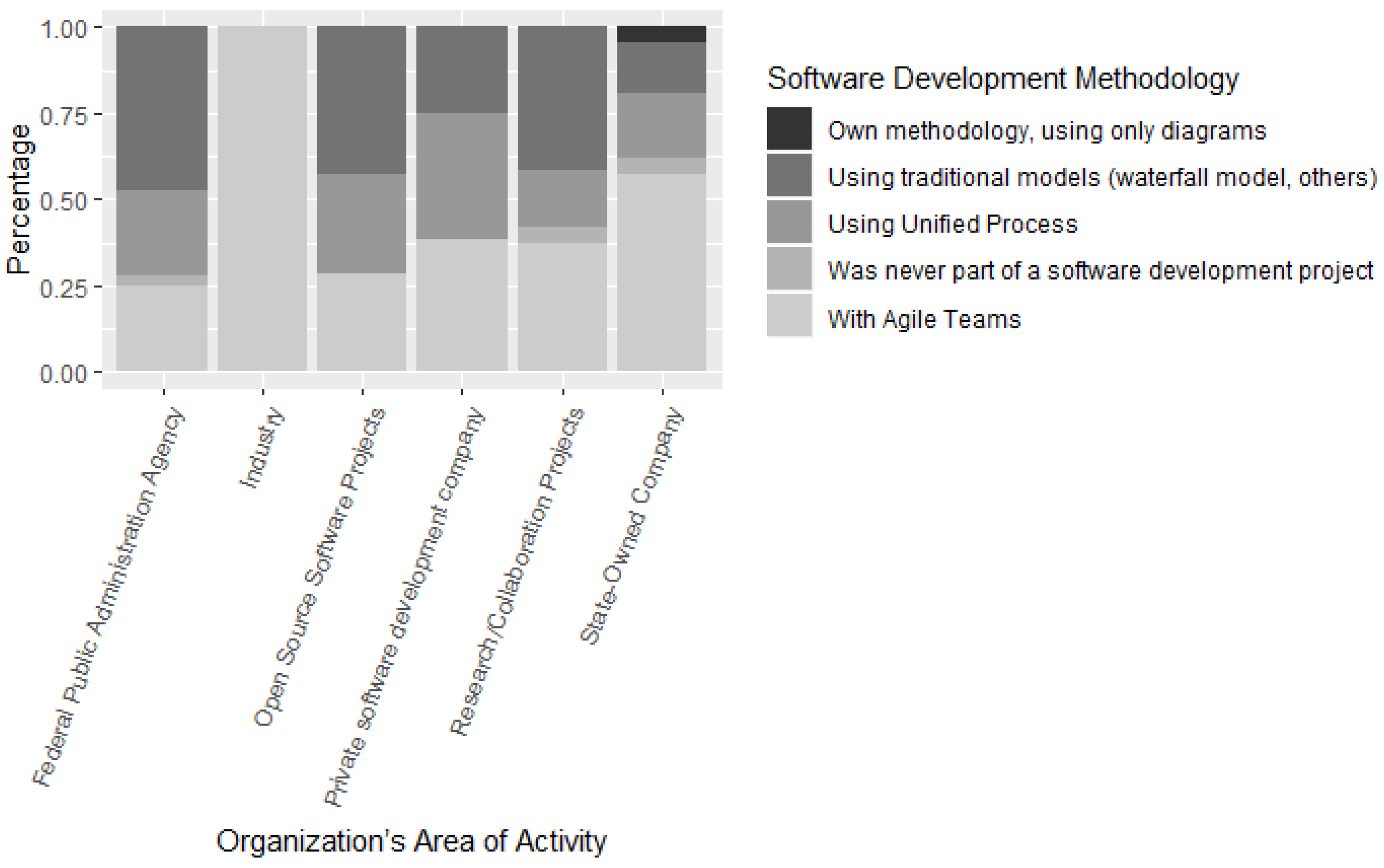 Entropy 22 00429 g003 Entropy 22 00429 g003