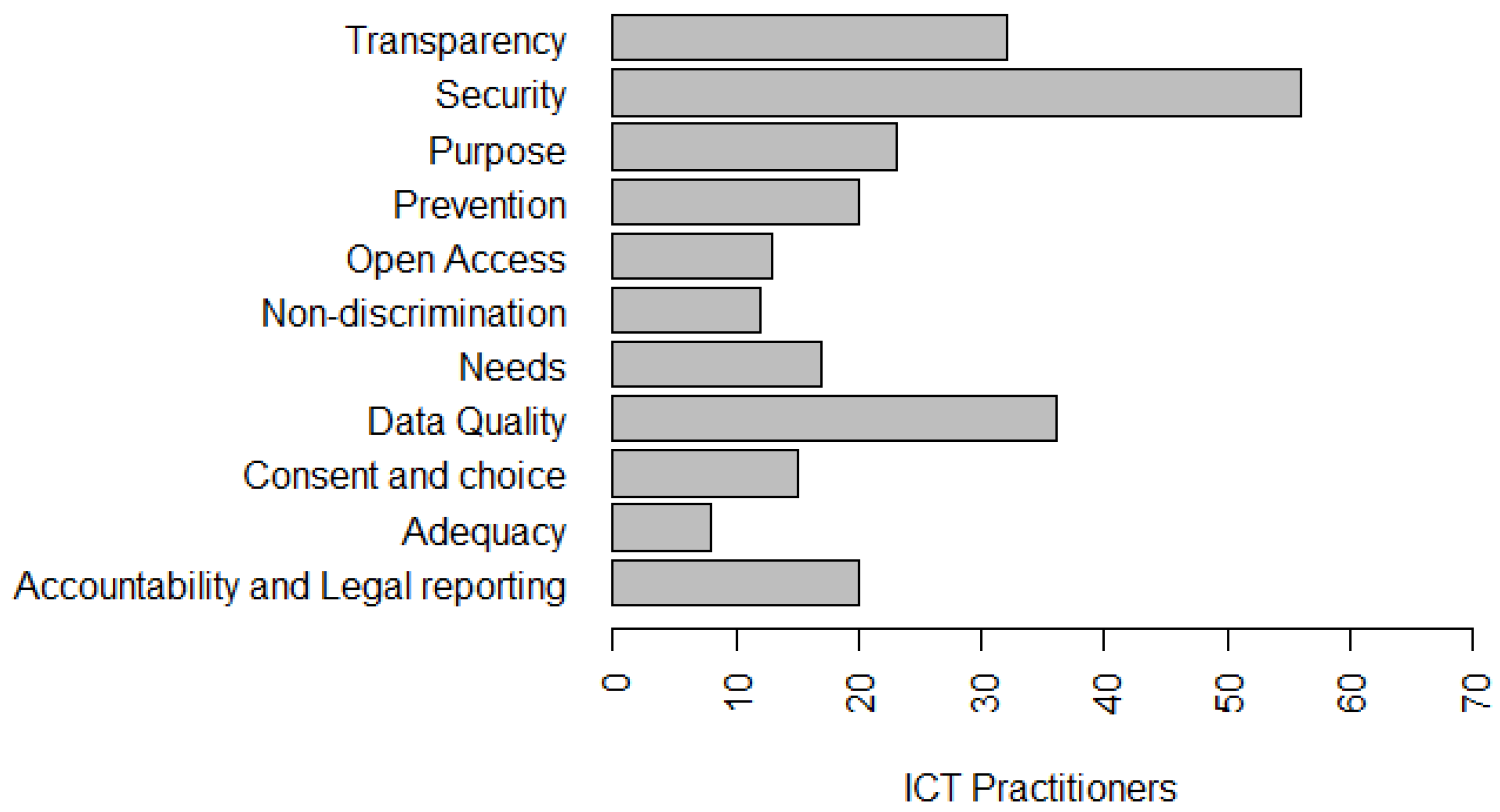 Entropy 22 00429 g005 Entropy 22 00429 g005