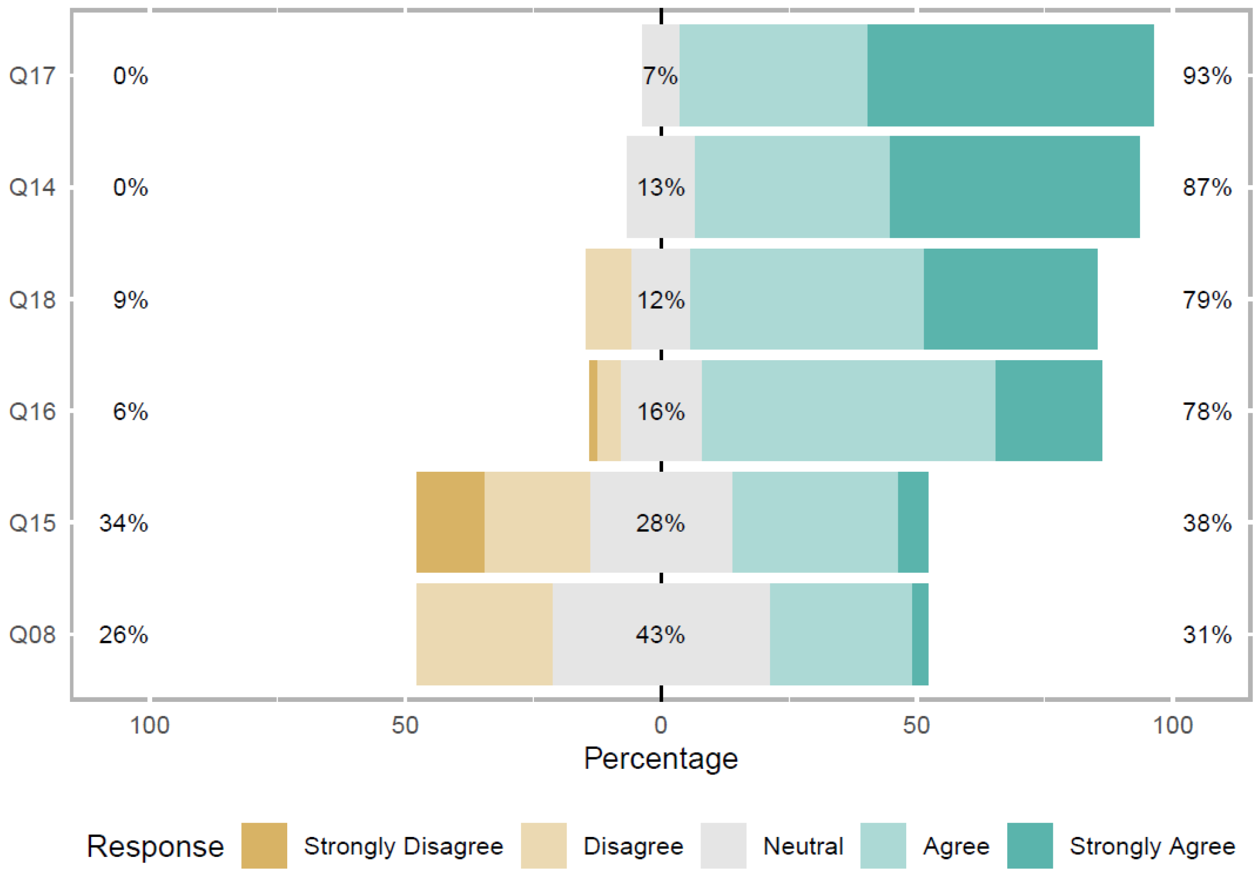 Entropy 22 00429 g008 Entropy 22 00429 g008