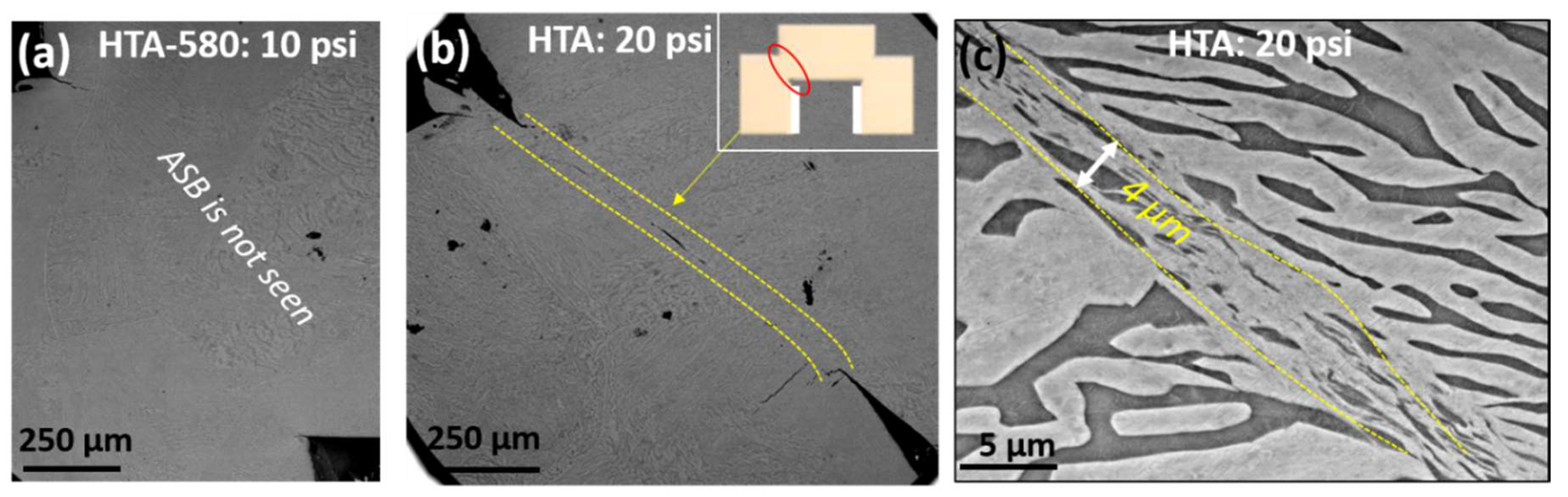 Entropy 22 00431 g004a Entropy 22 00431 g004a