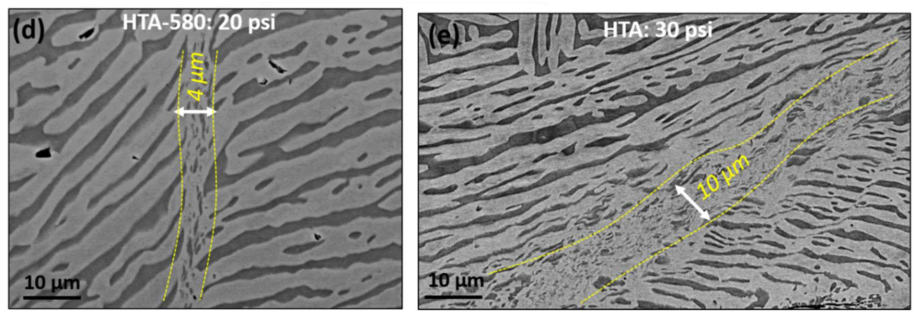 Entropy 22 00431 g004b Entropy 22 00431 g004b