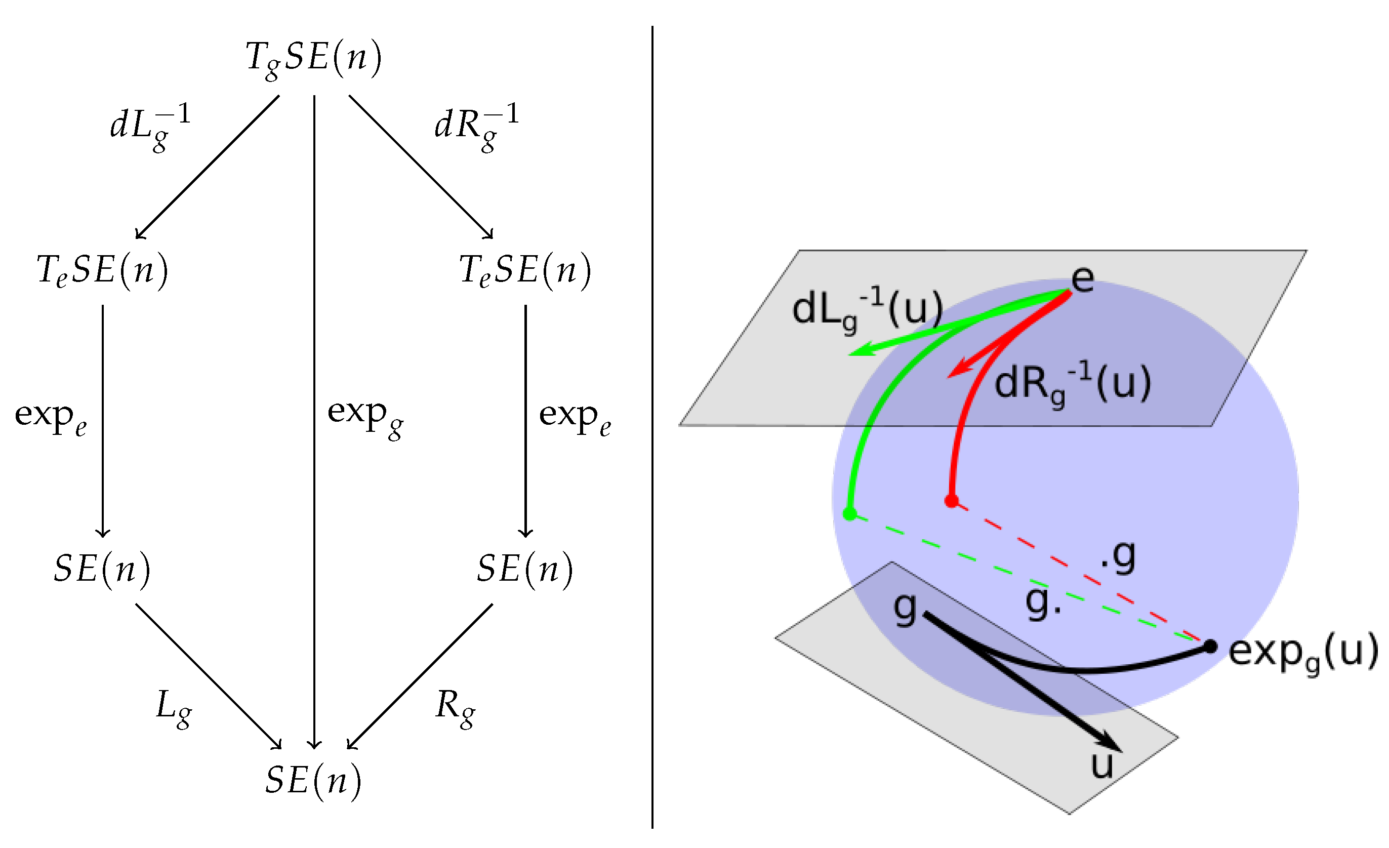 Entropy 22 00432 g001