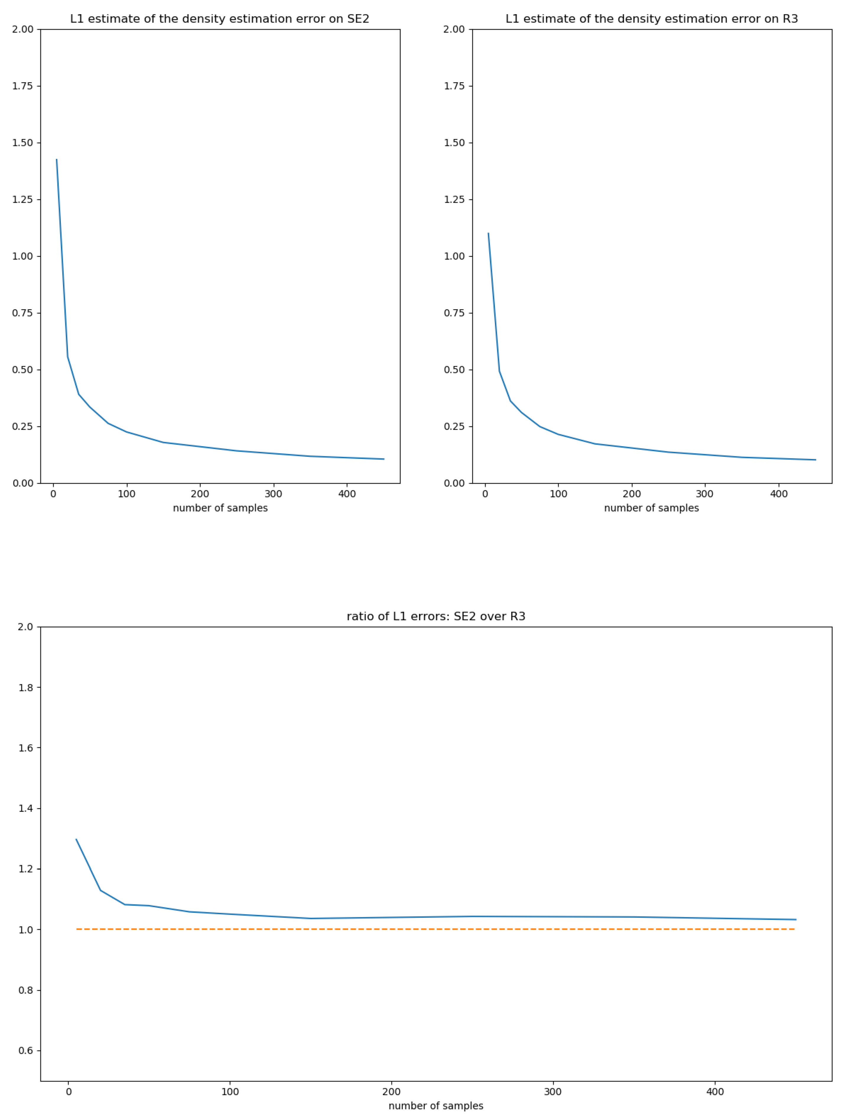 Entropy 22 00432 g006