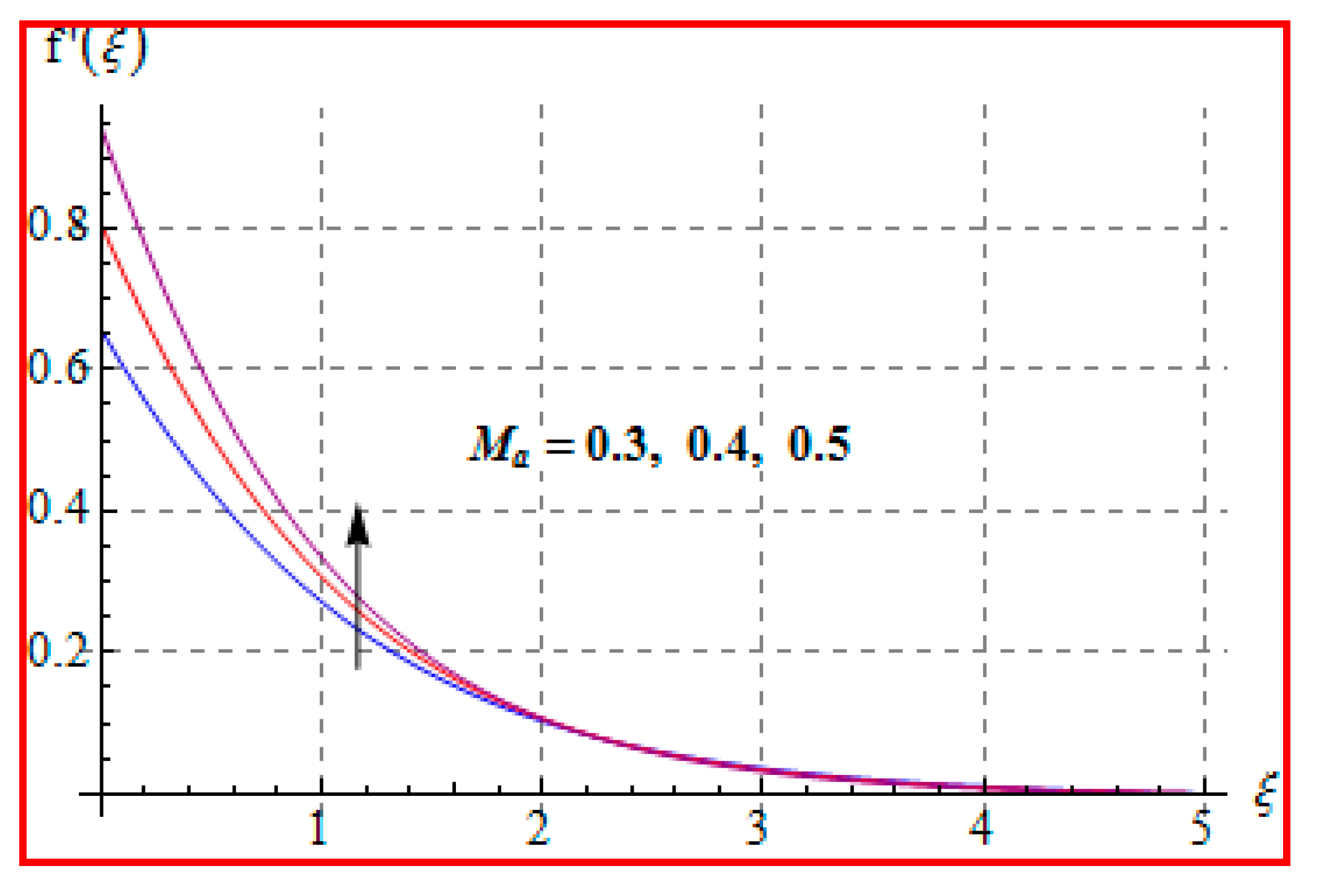 Entropy 22 00433 g003 Entropy 22 00433 g003