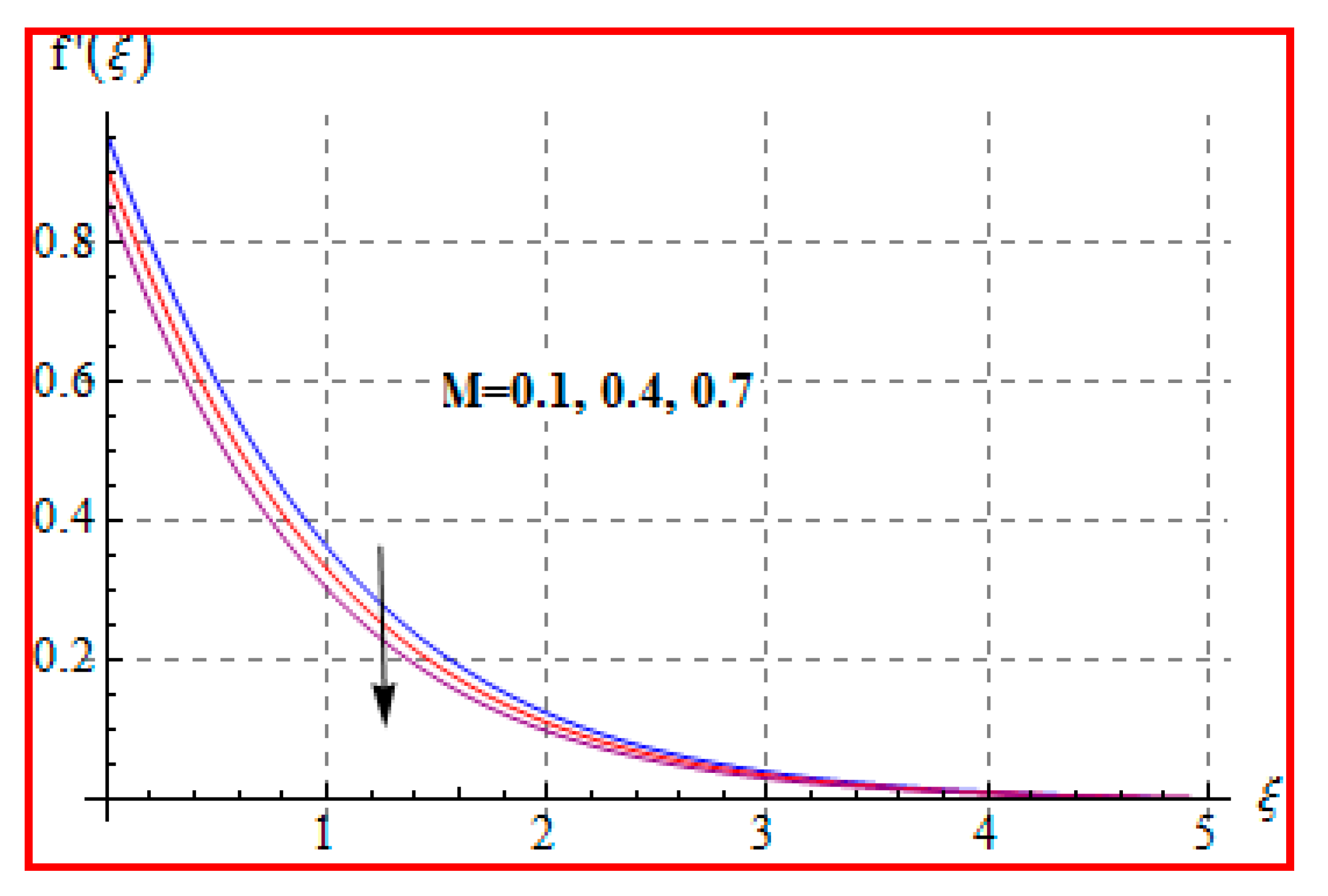 Entropy 22 00433 g004 Entropy 22 00433 g004