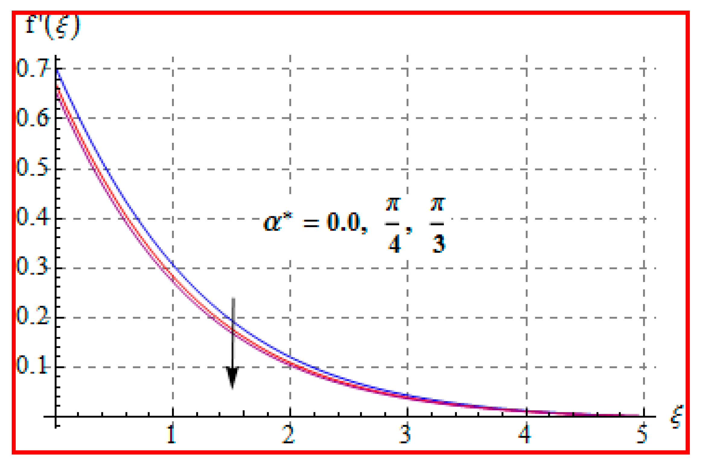 Entropy 22 00433 g005 Entropy 22 00433 g005