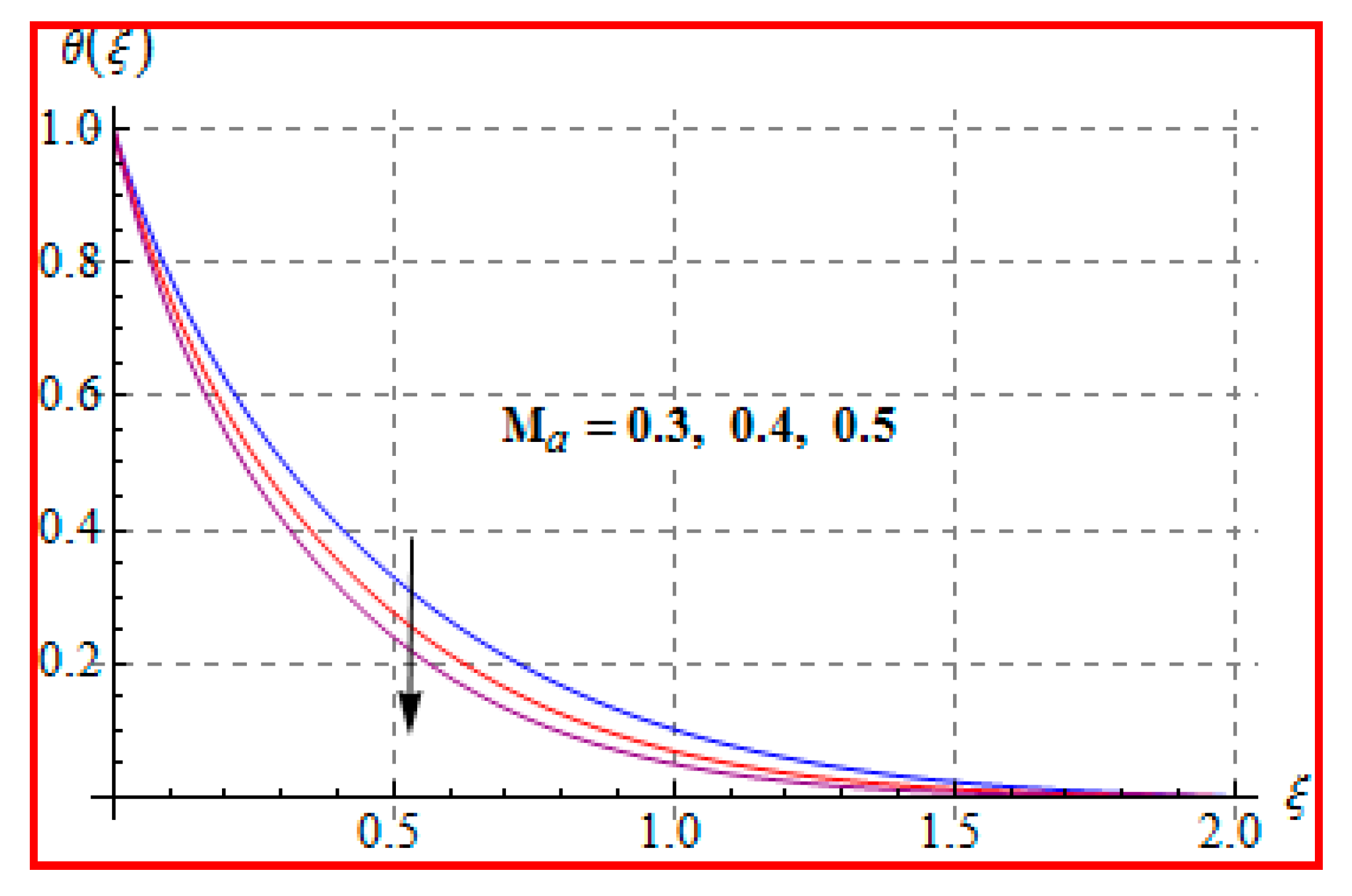 Entropy 22 00433 g006 Entropy 22 00433 g006