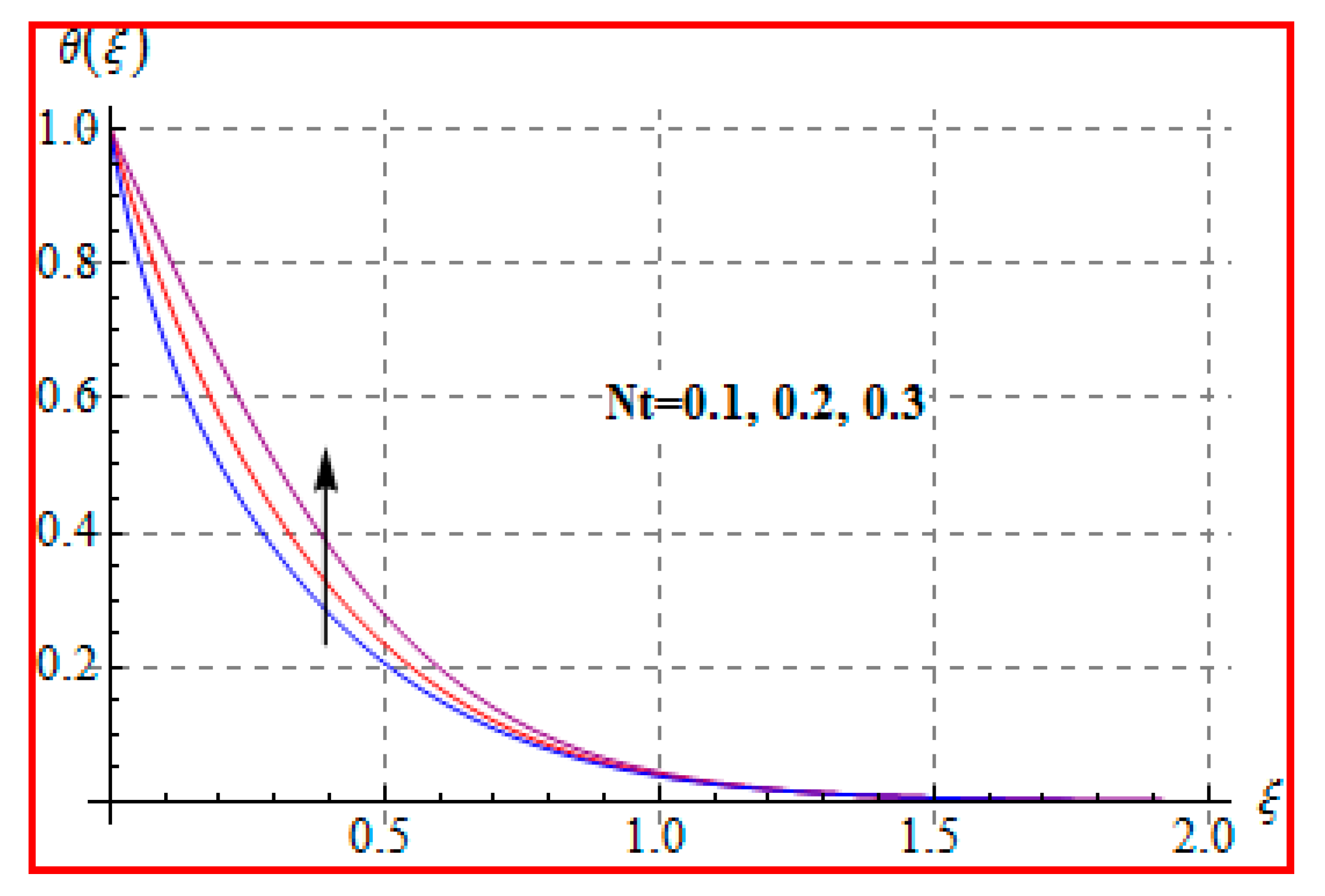 Entropy 22 00433 g008 Entropy 22 00433 g008