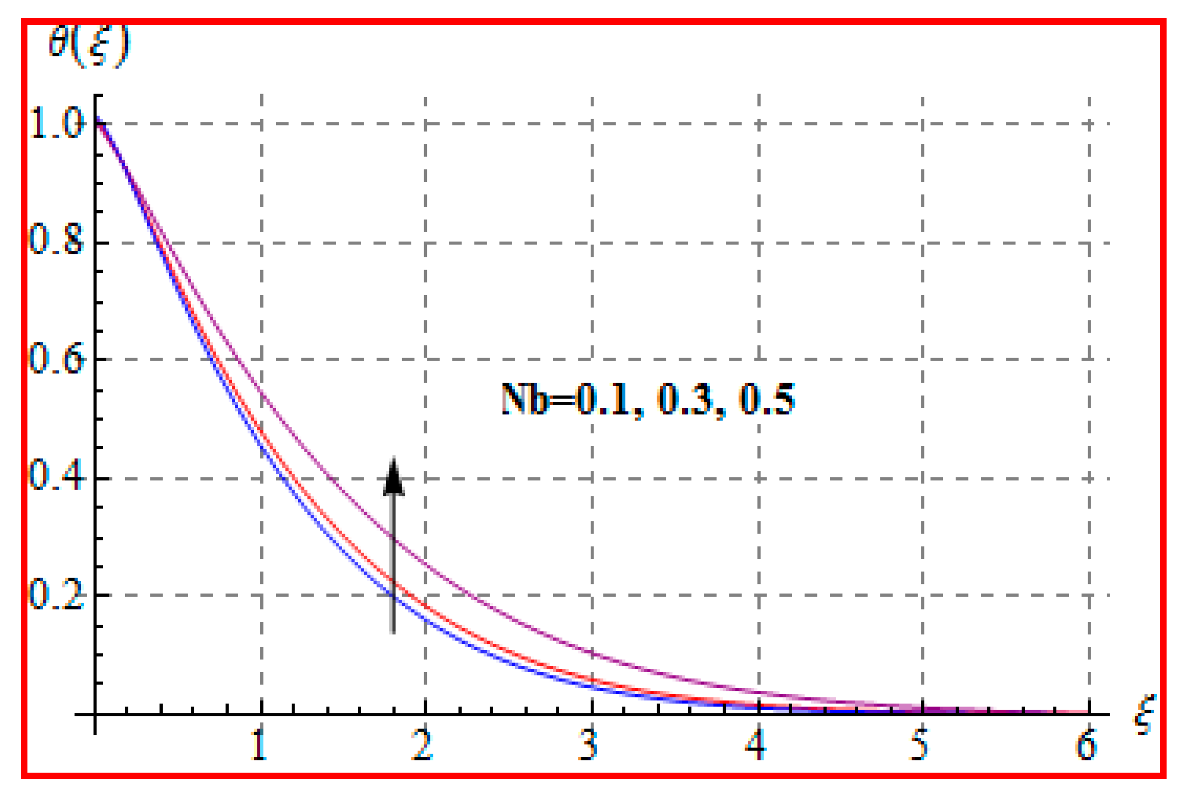 Entropy 22 00433 g009 Entropy 22 00433 g009
