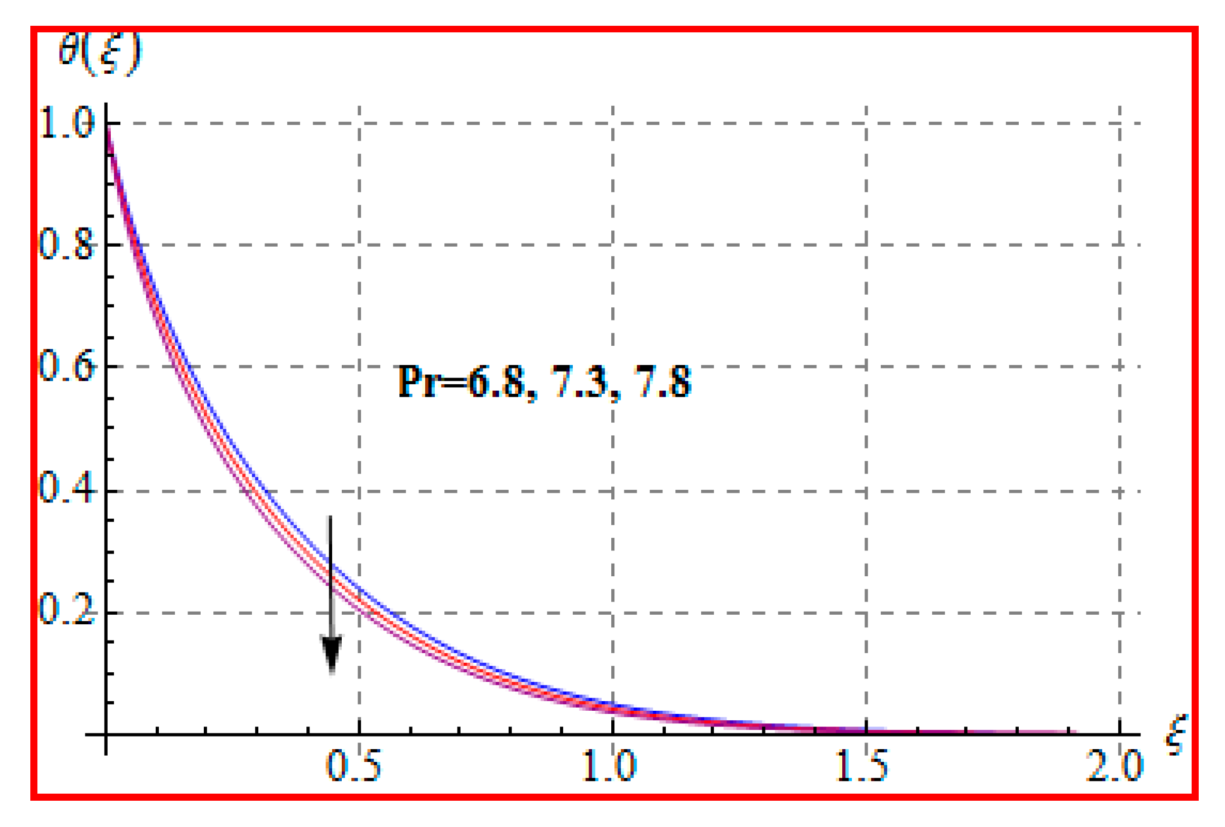 Entropy 22 00433 g010 Entropy 22 00433 g010