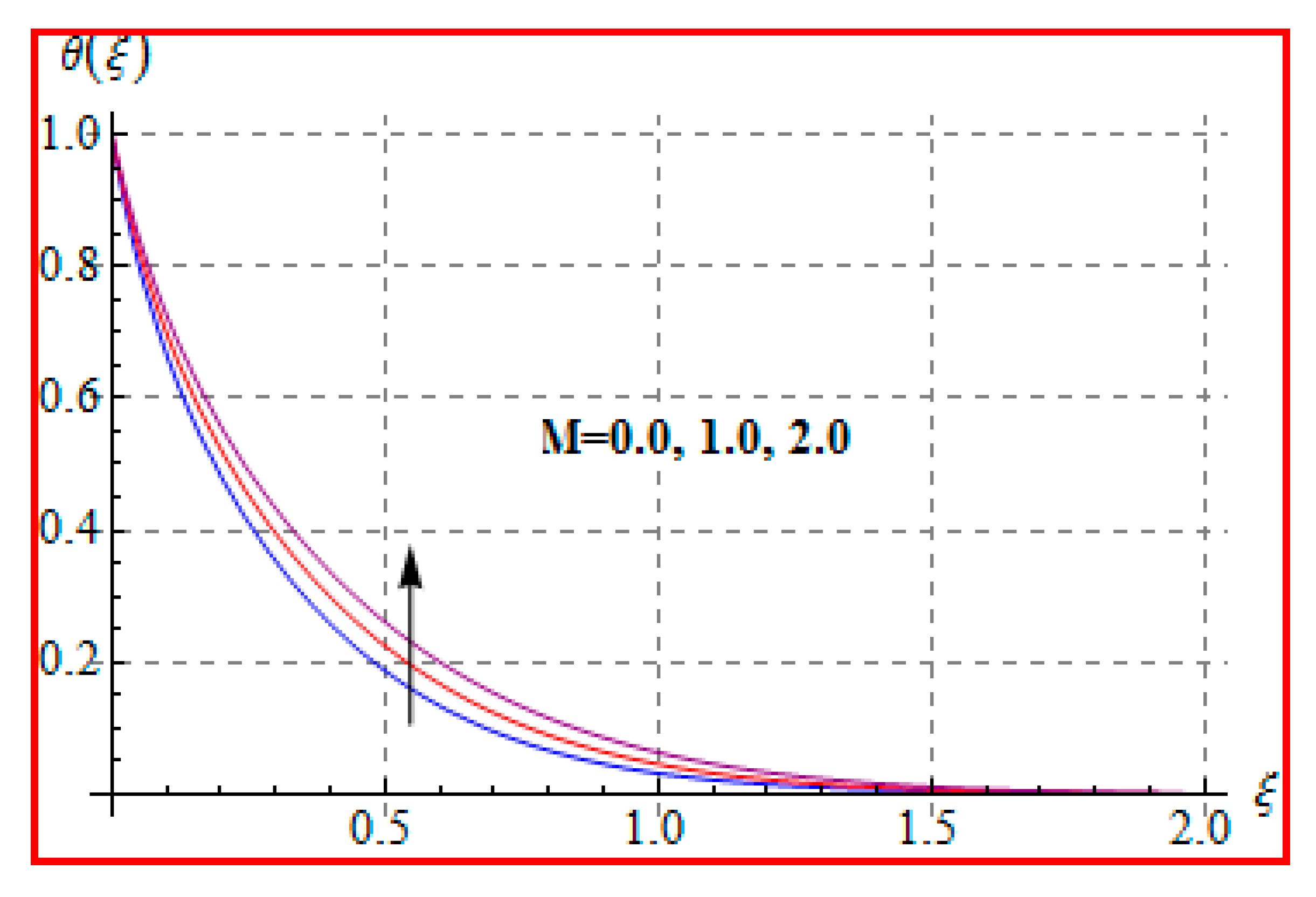 Entropy 22 00433 g011 Entropy 22 00433 g011
